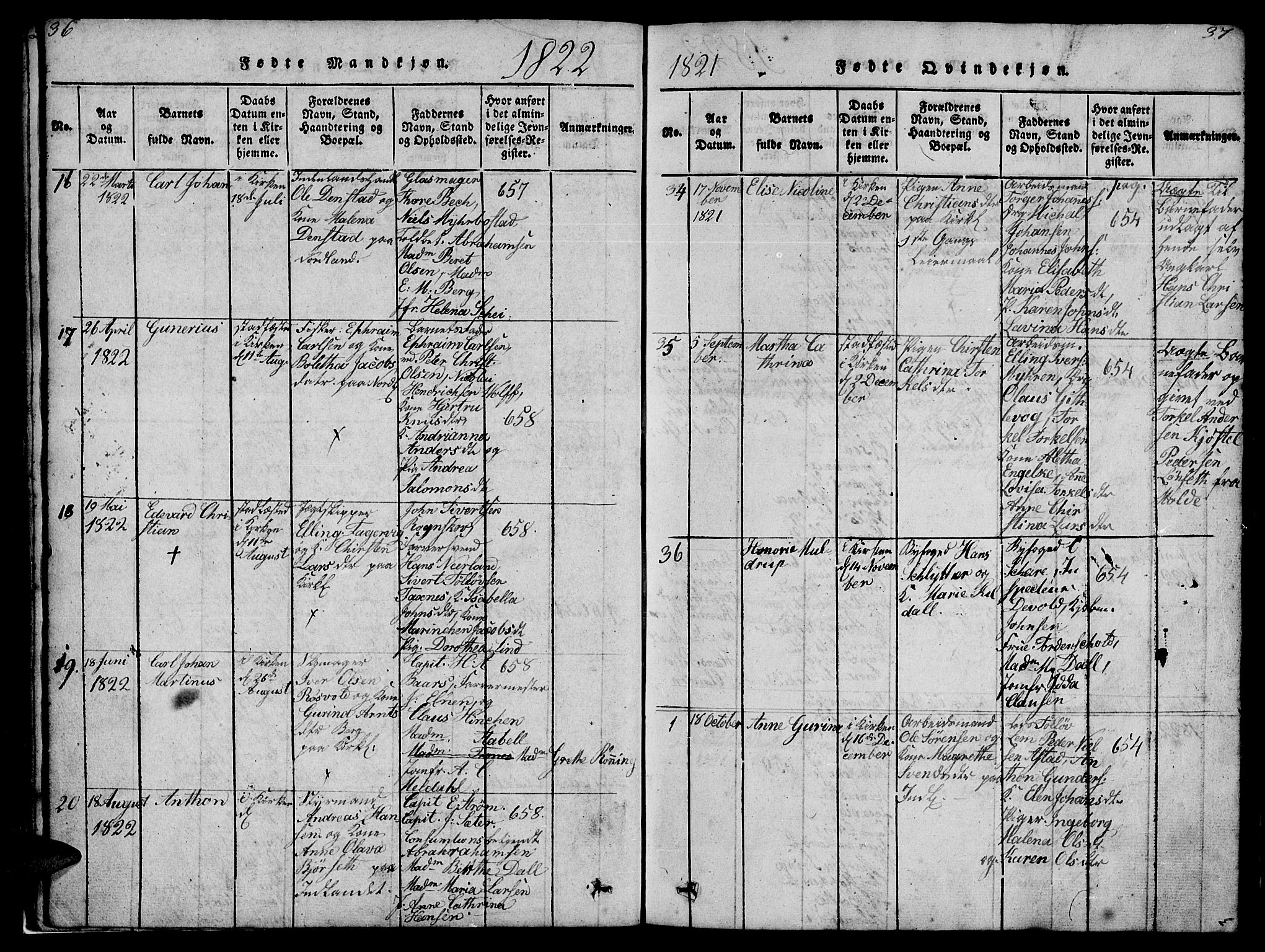 Ministerialprotokoller, klokkerbøker og fødselsregistre - Møre og Romsdal, SAT/A-1454/572/L0856: Parish register (copy) no. 572C01, 1819-1832, p. 36-37
