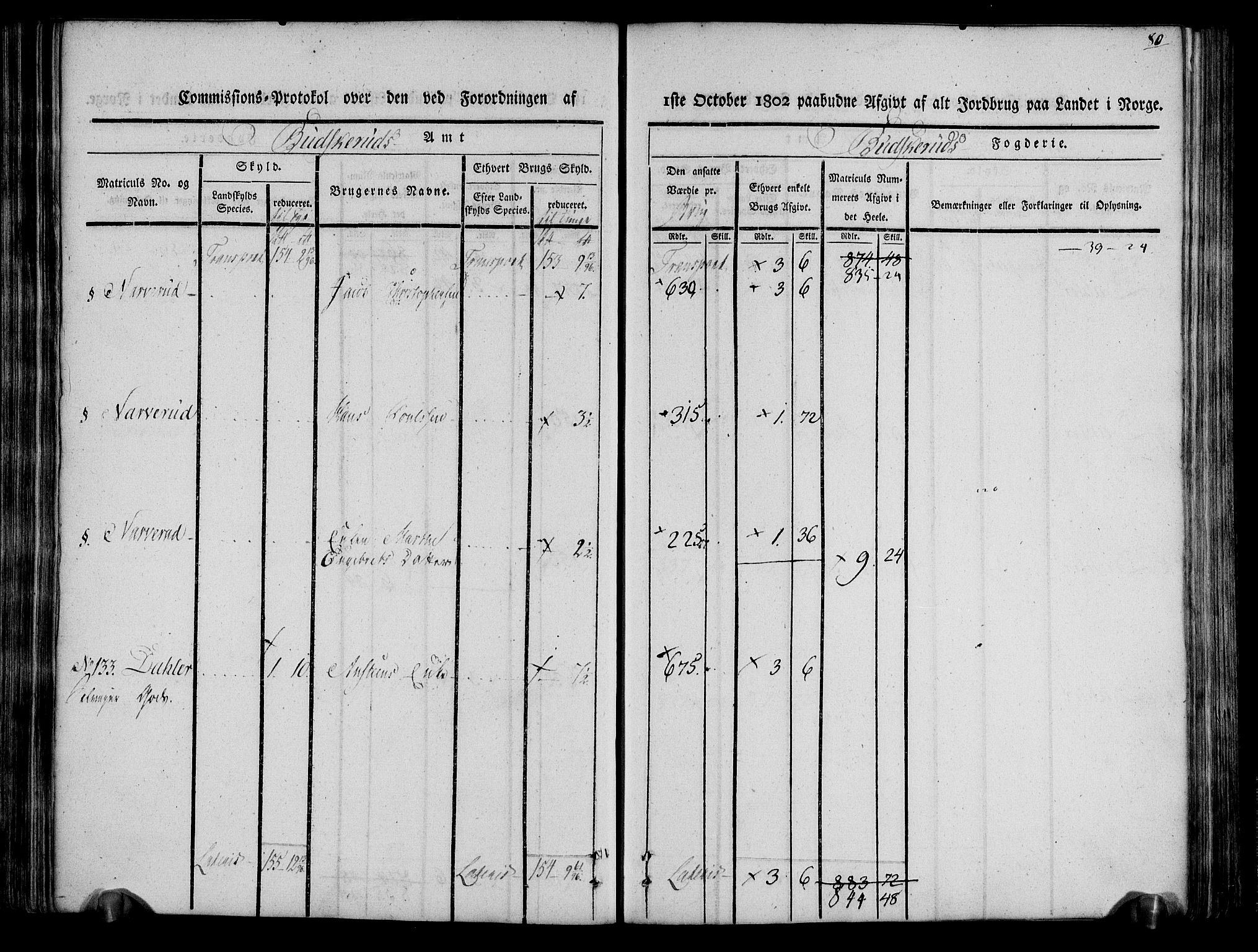 Rentekammeret inntil 1814, Realistisk ordnet avdeling, RA/EA-4070/N/Ne/Nea/L0061: Buskerud fogderi. Kommisjonsprotokoll for Eiker prestegjeld, 1803, p. 81