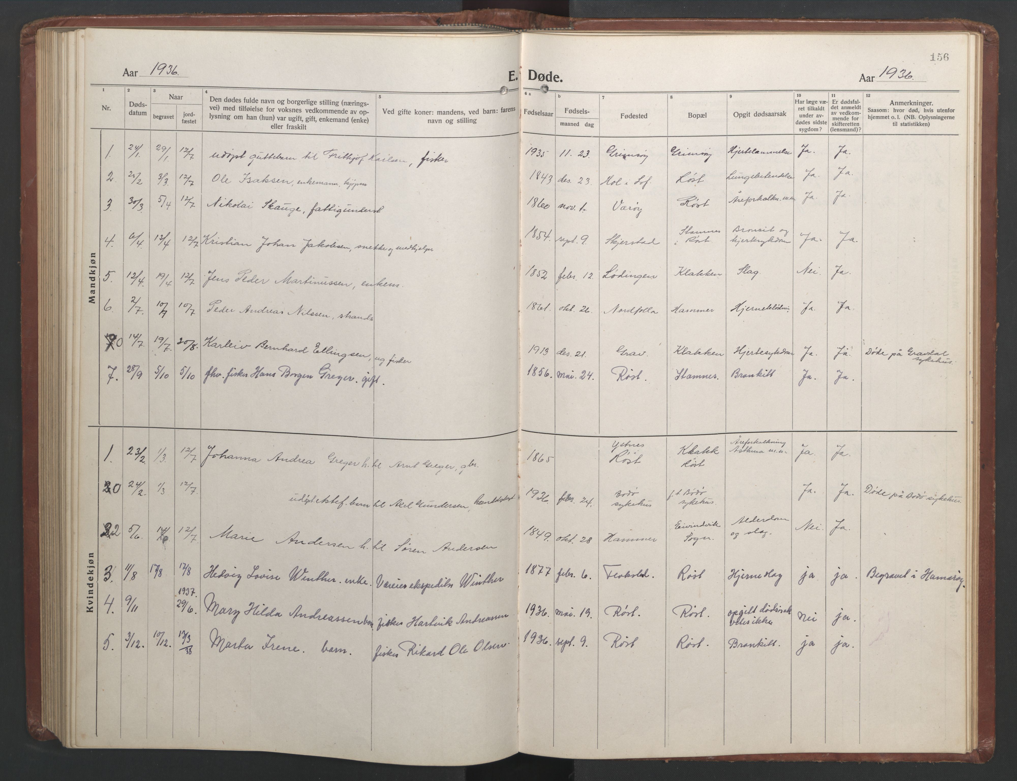 Ministerialprotokoller, klokkerbøker og fødselsregistre - Nordland, AV/SAT-A-1459/808/L0132: Parish register (copy) no. 808C03, 1920-1946, p. 156