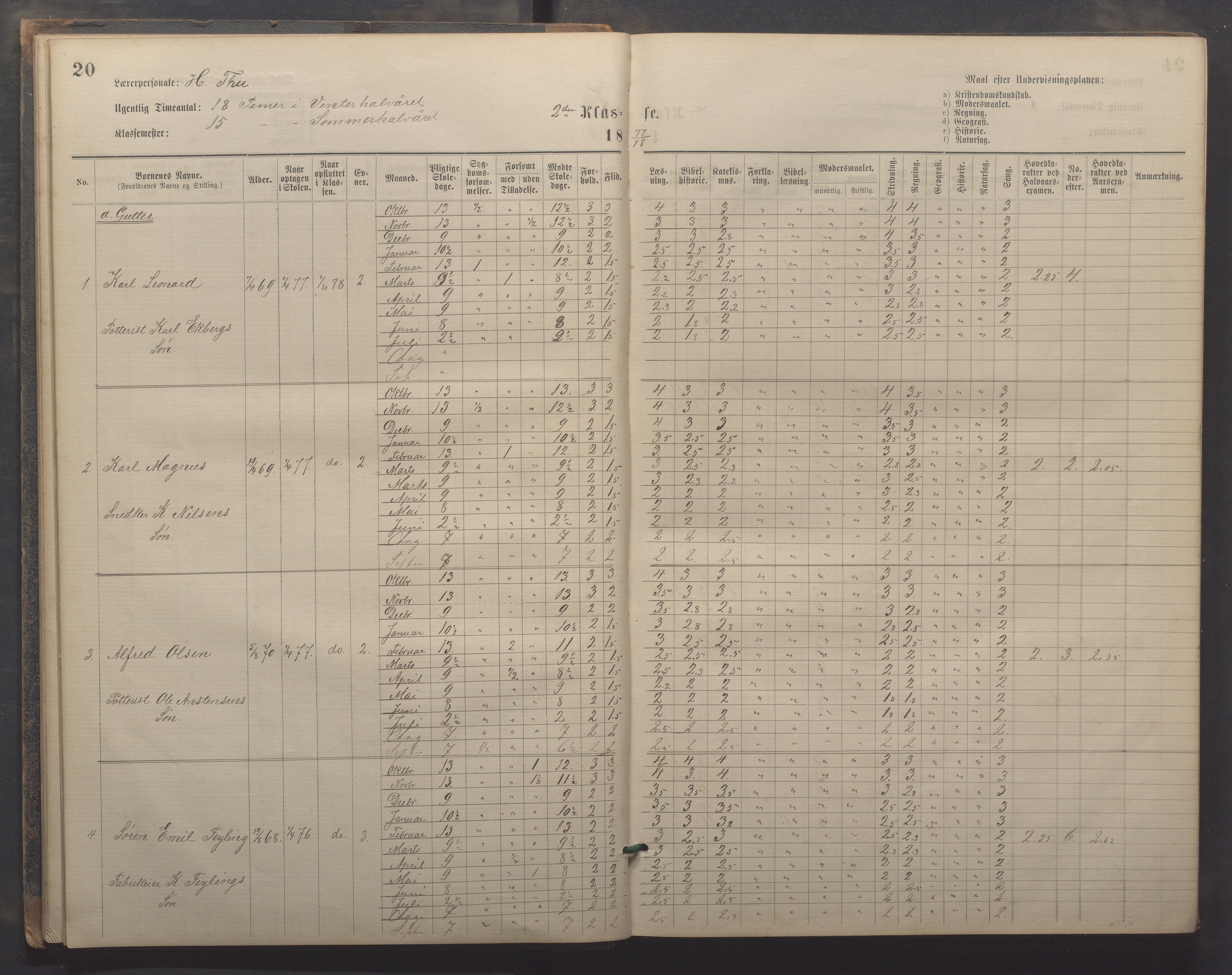 Egersund kommune (Ladested) - Egersund almueskole/folkeskole, IKAR/K-100521/H/L0019: Skoleprotokoll - Almueskolen, 1./2. klasse, 1878-1886, p. 20