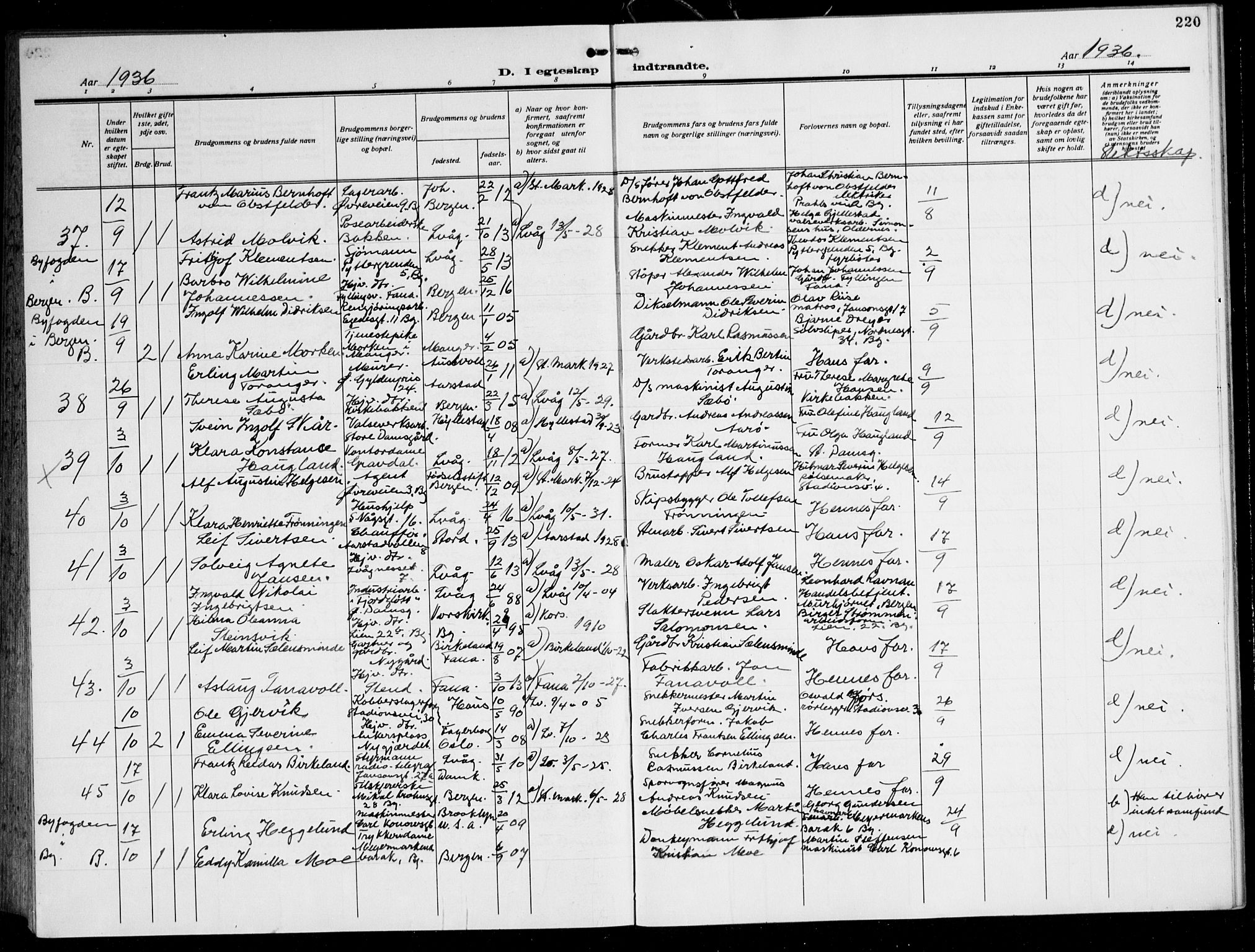 Laksevåg Sokneprestembete, AV/SAB-A-76501/H/Ha/Hab/Haba: Parish register (copy) no. A 10, 1925-1942, p. 220