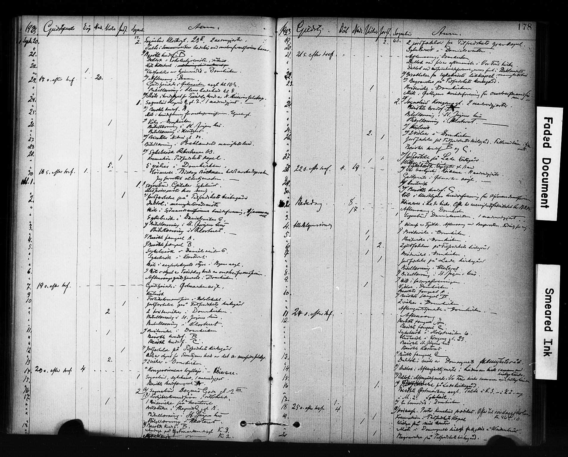 Ministerialprotokoller, klokkerbøker og fødselsregistre - Sør-Trøndelag, SAT/A-1456/601/L0071: Curate's parish register no. 601B04, 1882-1931, p. 178