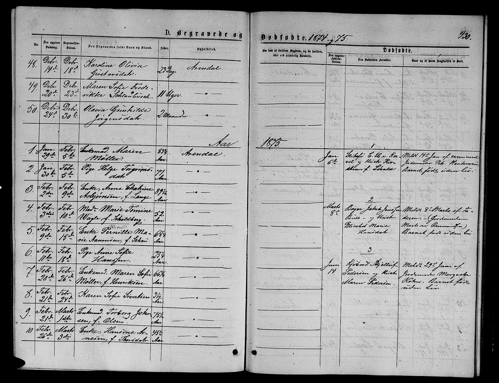 Arendal sokneprestkontor, Trefoldighet, AV/SAK-1111-0040/F/Fb/L0005: Parish register (copy) no. B 5, 1874-1888, p. 430