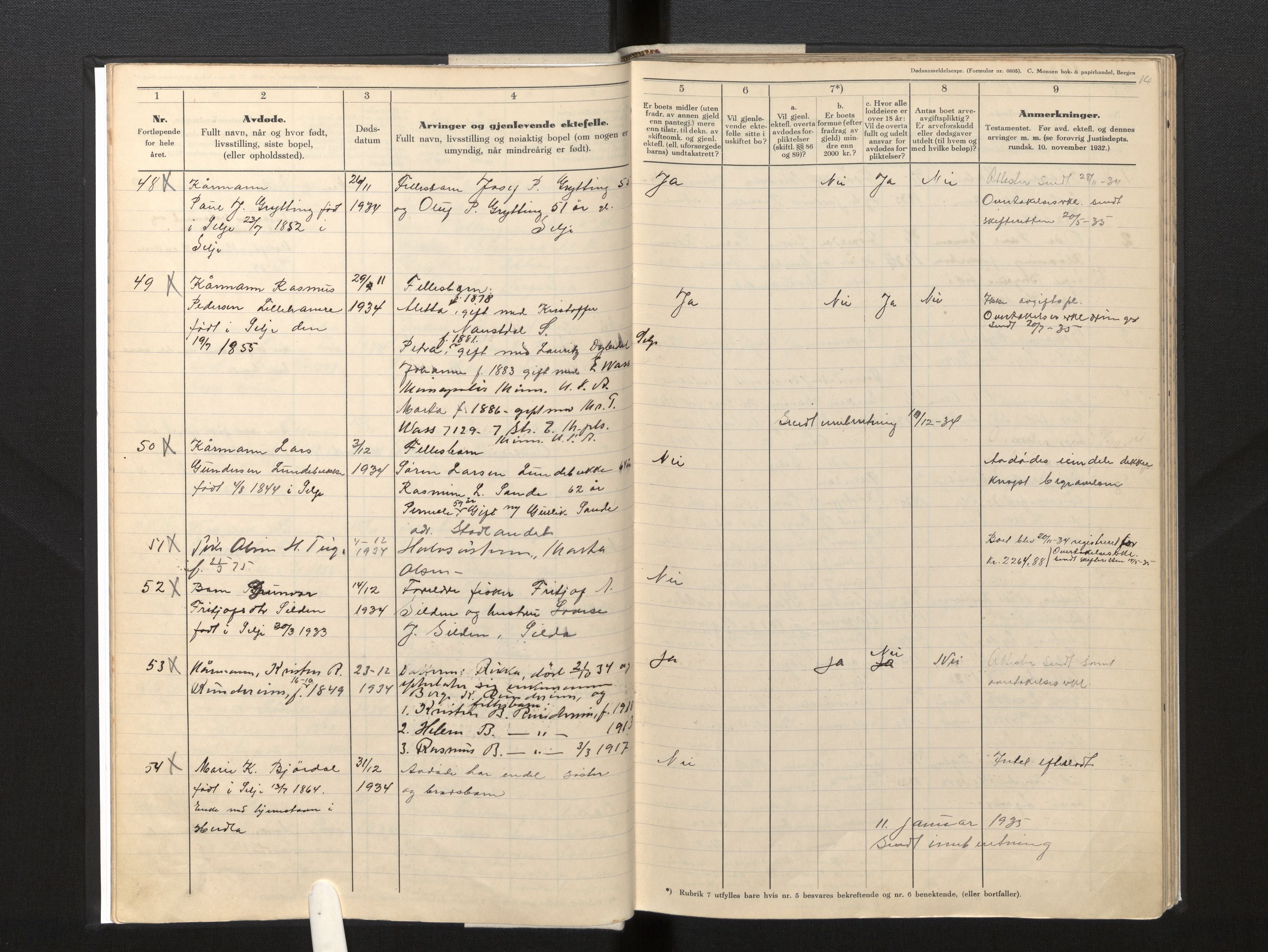Lensmannen i Selje, AV/SAB-A-29701/0006/L0011: Dødsfallprotokoll, 1933-1945, p. 14