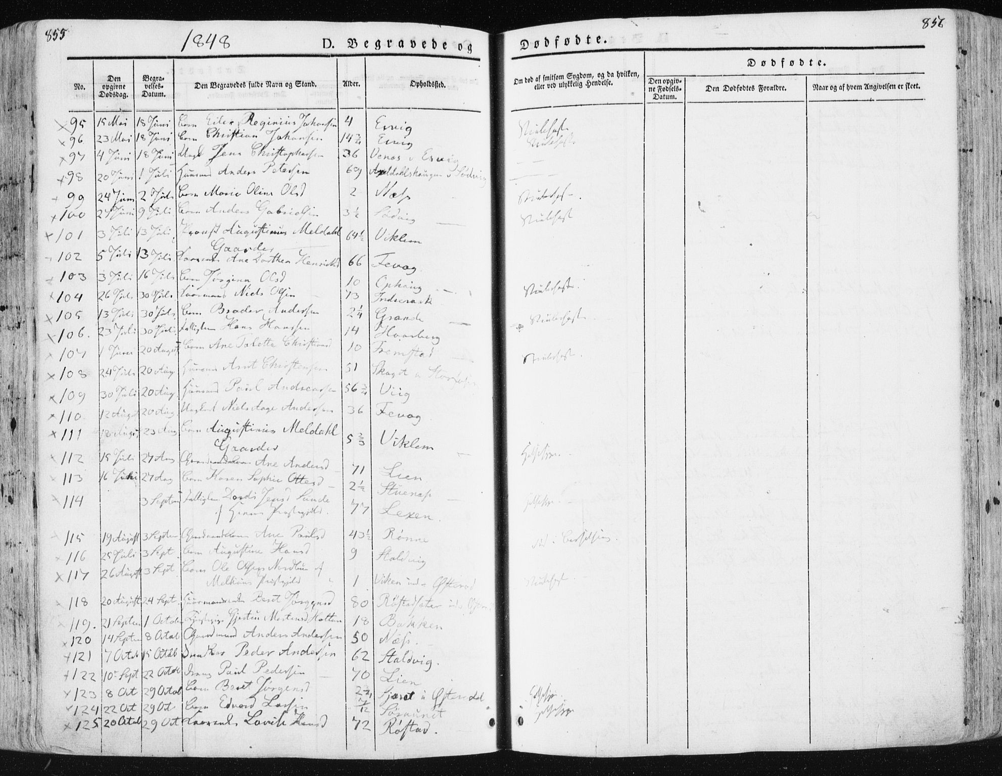 Ministerialprotokoller, klokkerbøker og fødselsregistre - Sør-Trøndelag, SAT/A-1456/659/L0736: Parish register (official) no. 659A06, 1842-1856, p. 855-856