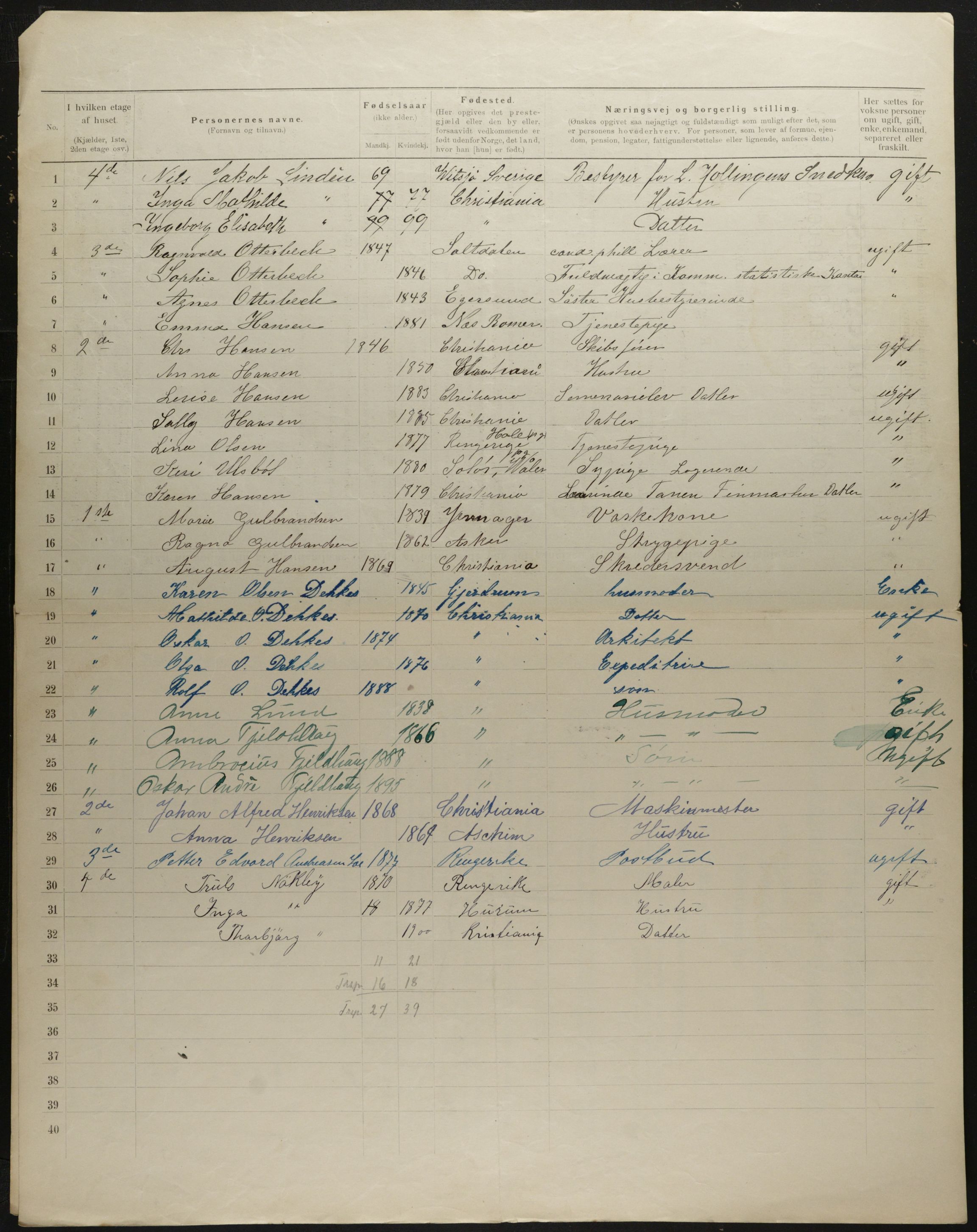 OBA, Municipal Census 1901 for Kristiania, 1901, p. 2125