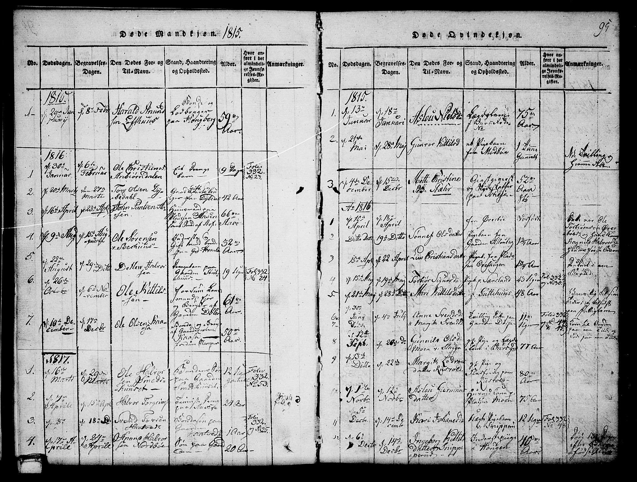 Hjartdal kirkebøker, SAKO/A-270/G/Ga/L0001: Parish register (copy) no. I 1, 1815-1842, p. 95