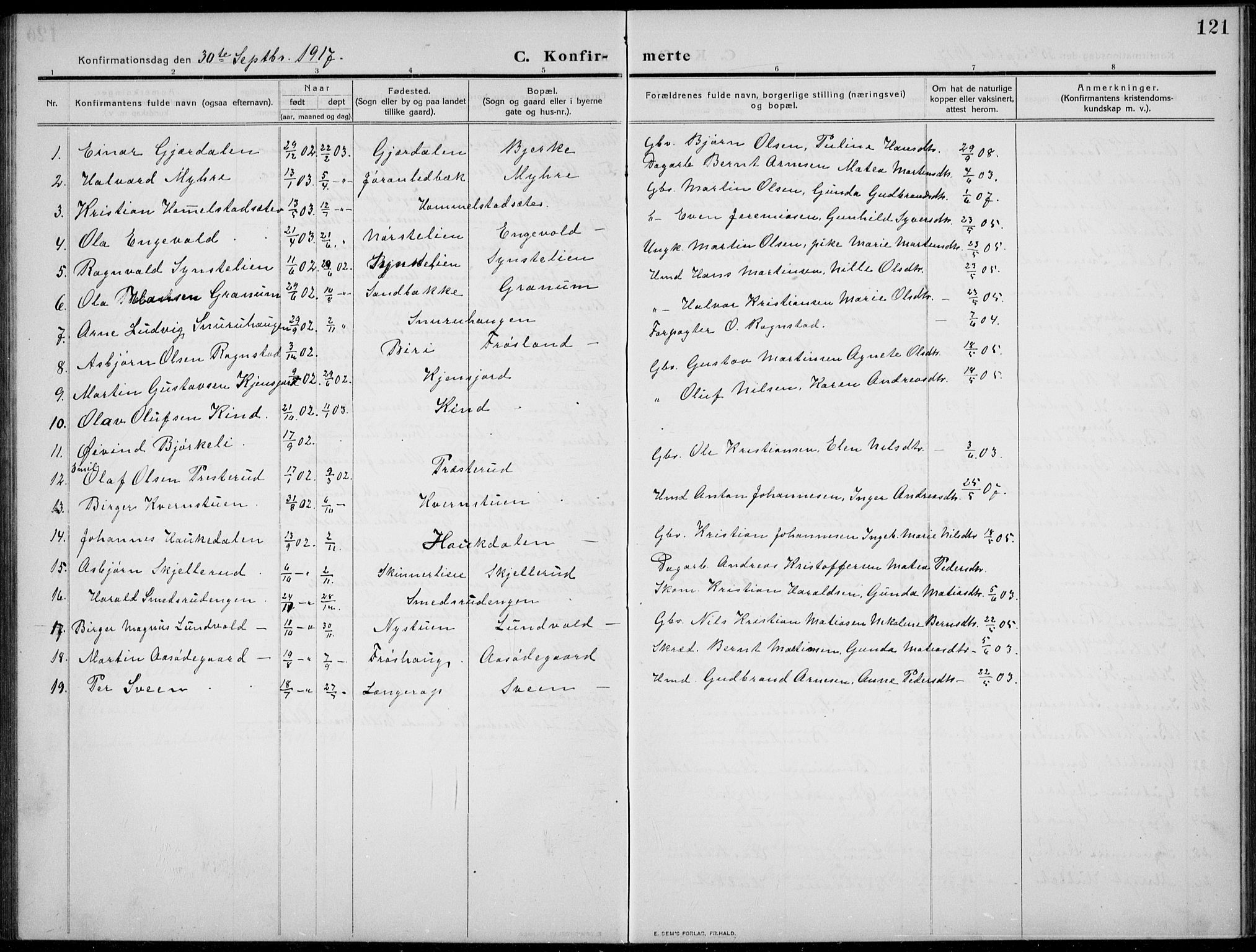 Nordre Land prestekontor, SAH/PREST-124/H/Ha/Hab/L0002: Parish register (copy) no. 2, 1909-1934, p. 121