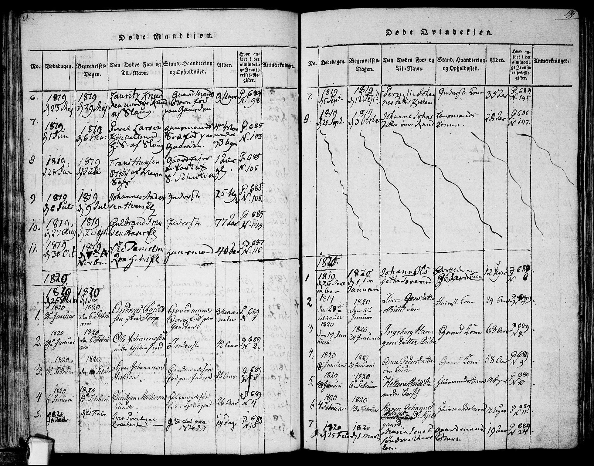 Askim prestekontor Kirkebøker, SAO/A-10900/F/Fa/L0004: Parish register (official) no. 4, 1817-1846, p. 198-199