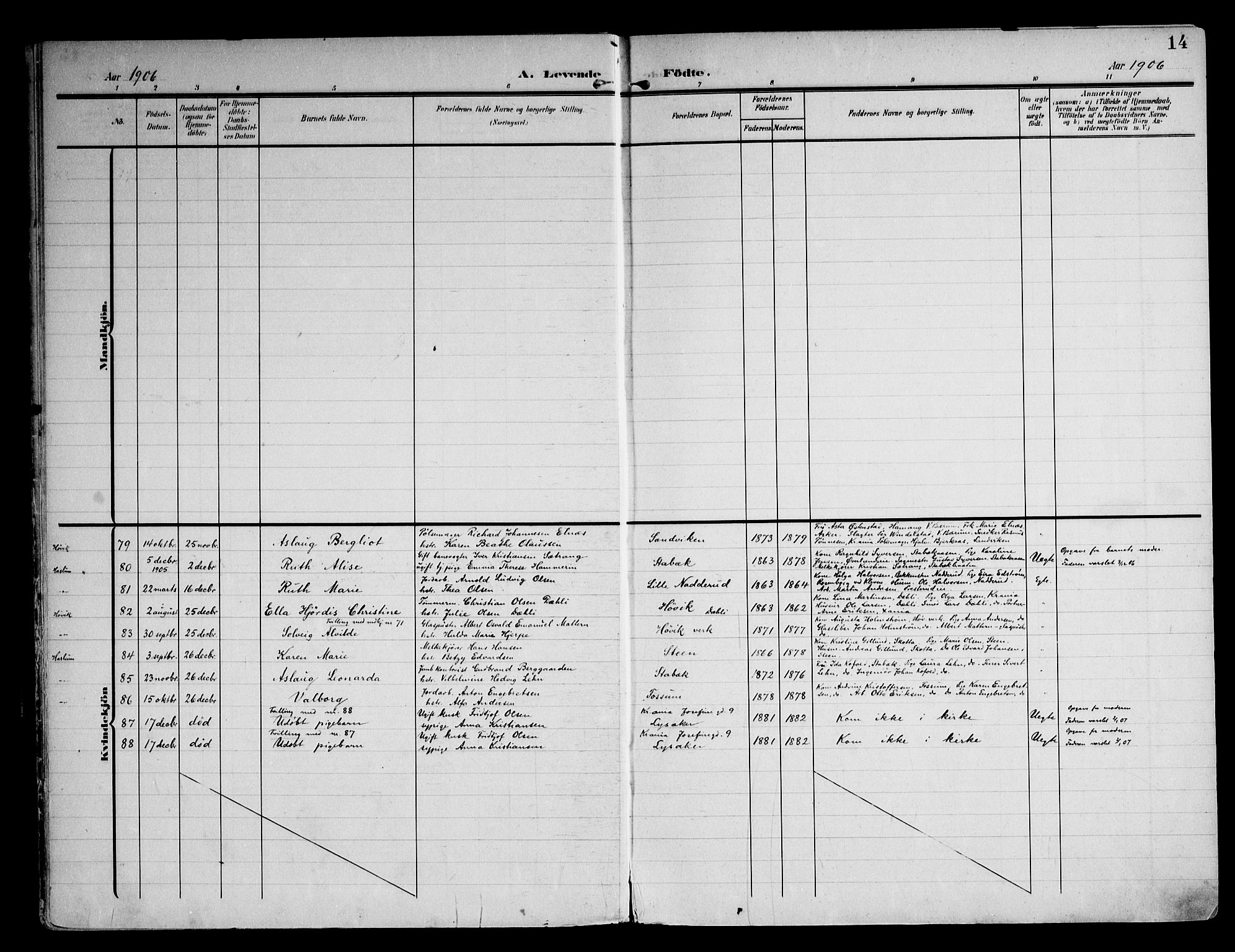 Østre Bærum prestekontor Kirkebøker, AV/SAO-A-10887/F/Fa/L0001: Parish register (official) no. 1, 1905-1924, p. 14