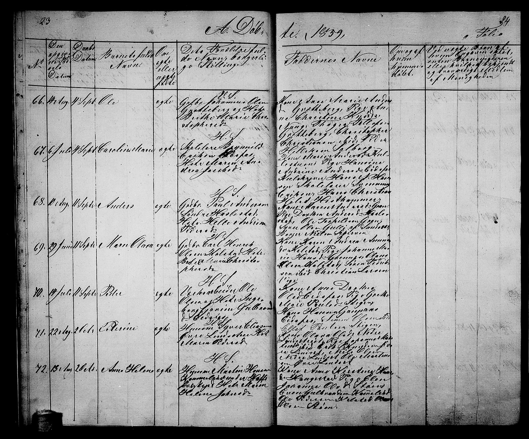 Hof kirkebøker, AV/SAKO-A-64/G/Ga/L0002: Parish register (copy) no. I 2, 1859-1873, p. 23-24