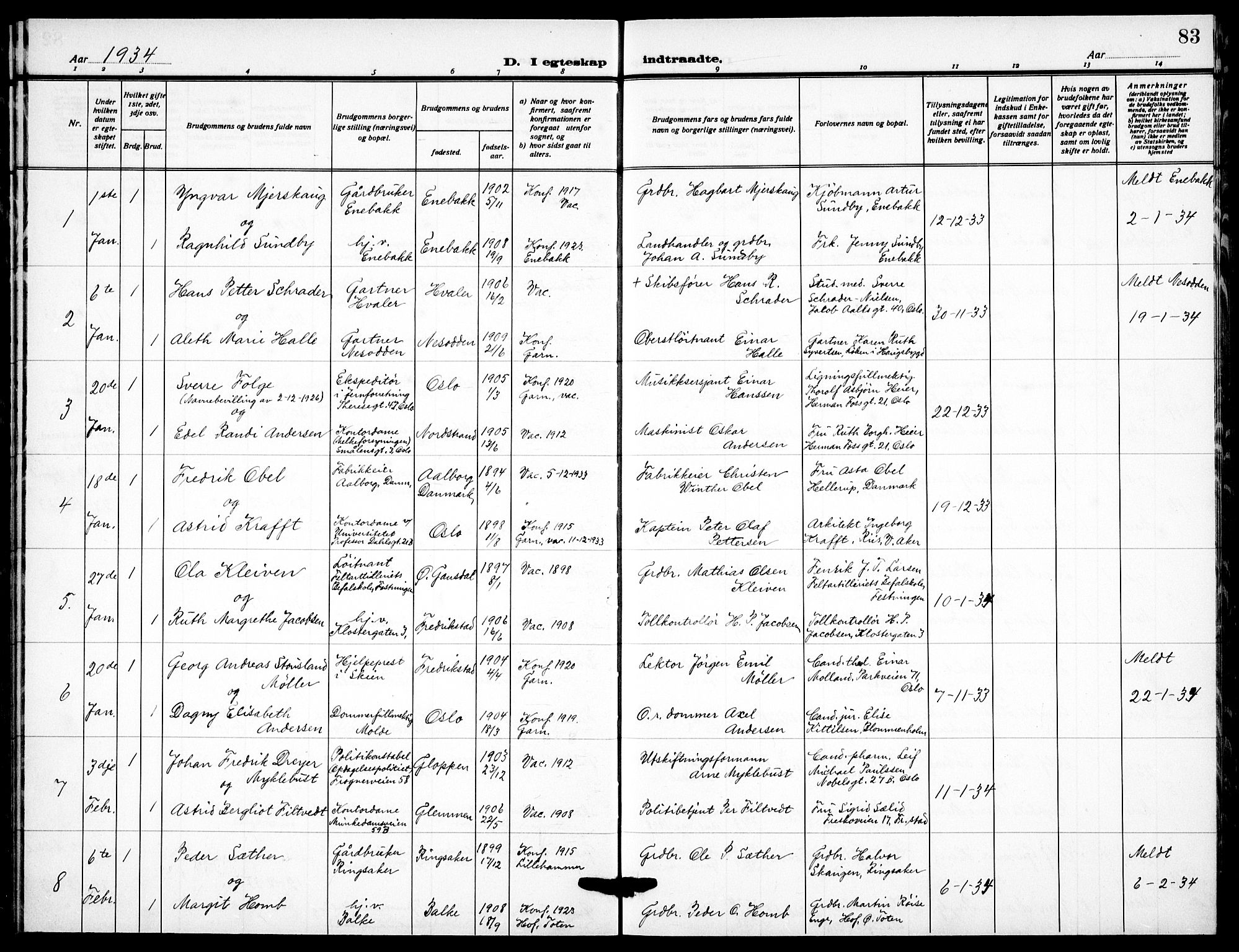 Garnisonsmenigheten Kirkebøker, AV/SAO-A-10846/F/Fa/L0019: Parish register (official) no. 19, 1928-1938, p. 83