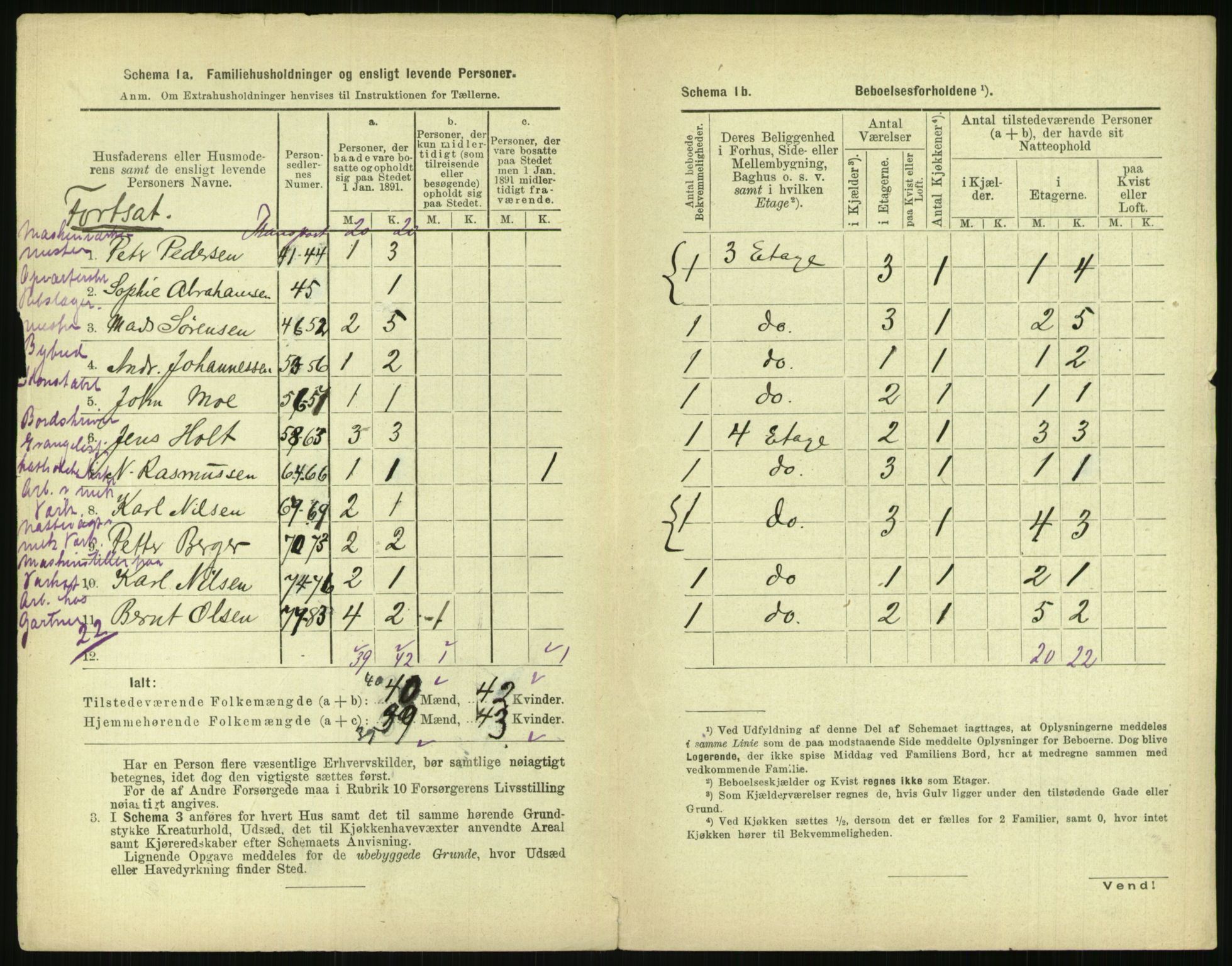 RA, 1891 census for 0301 Kristiania, 1891, p. 126437