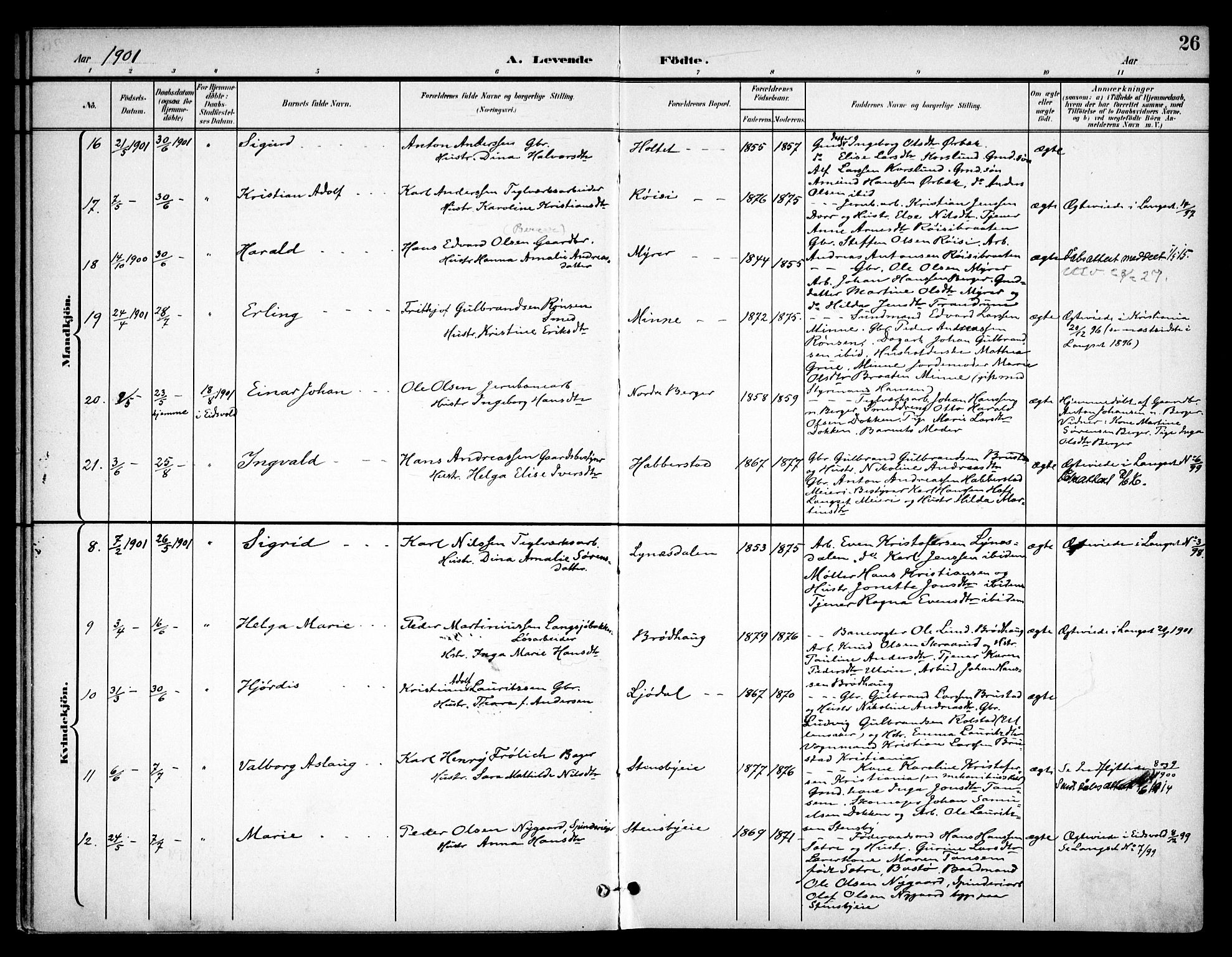 Eidsvoll prestekontor Kirkebøker, SAO/A-10888/F/Fb/L0002: Parish register (official) no. II 2, 1897-1907, p. 26