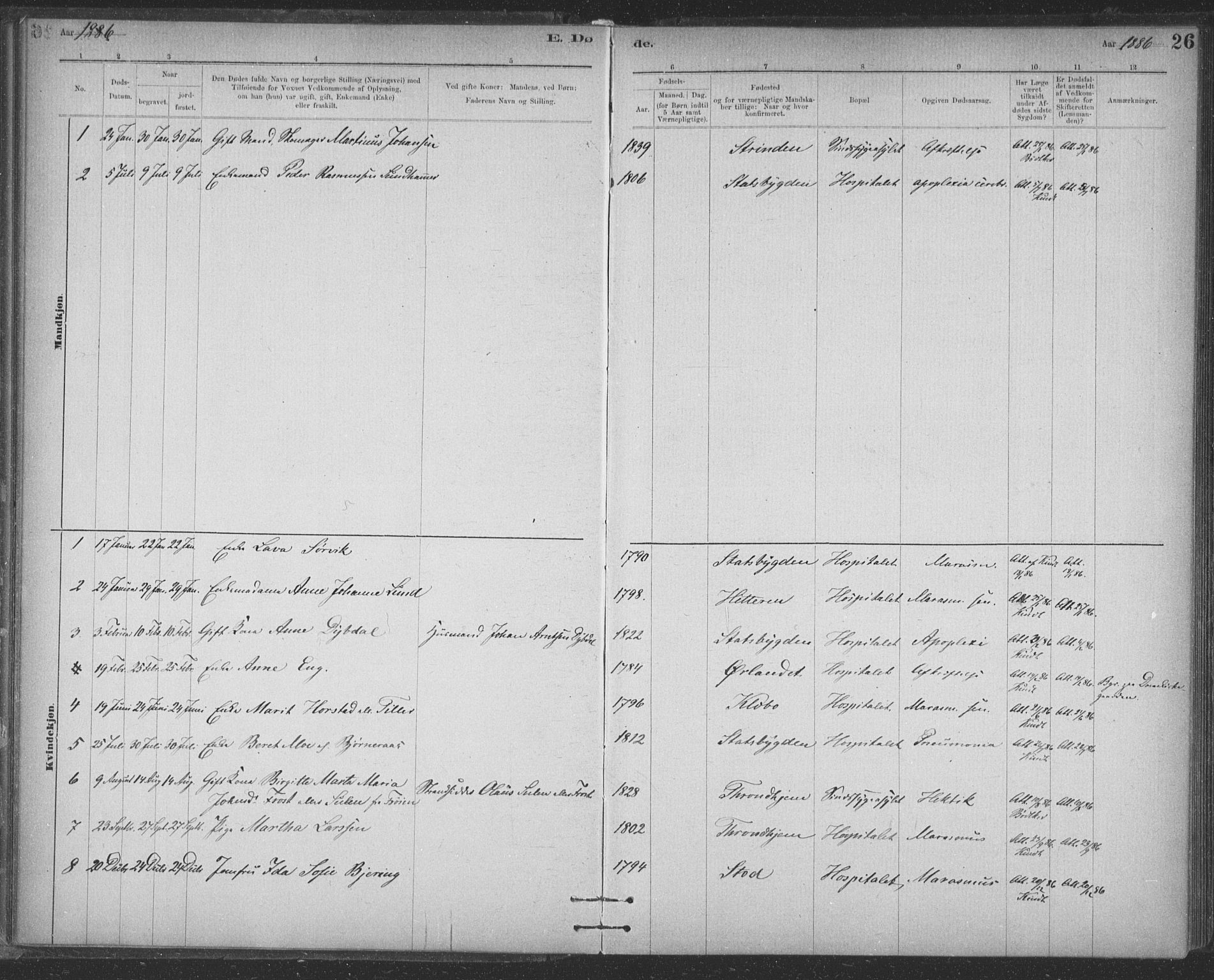 Ministerialprotokoller, klokkerbøker og fødselsregistre - Sør-Trøndelag, SAT/A-1456/623/L0470: Parish register (official) no. 623A04, 1884-1938, p. 26