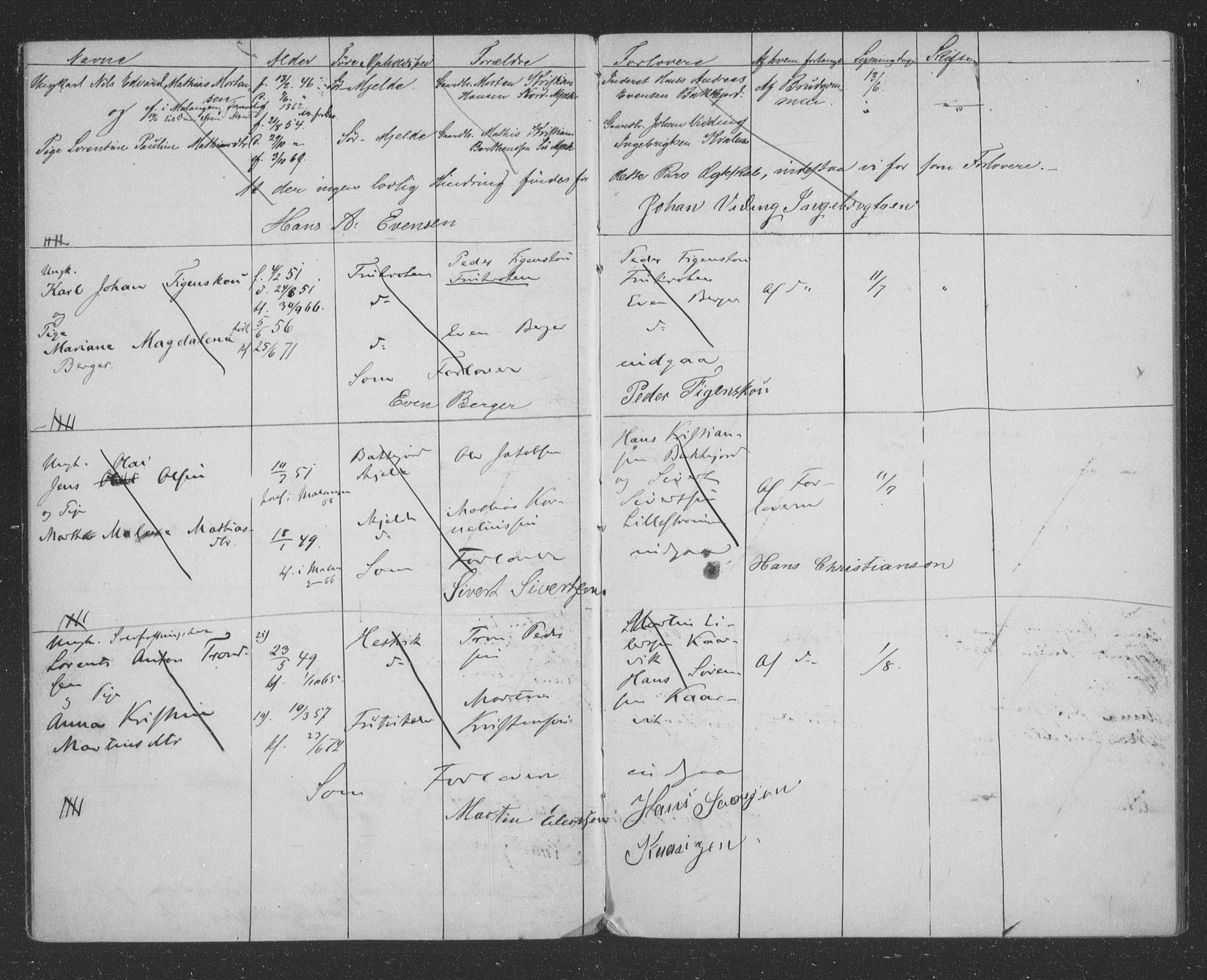 Tromsøysund sokneprestkontor, AV/SATØ-S-1304/H/Hc/L0055: Banns register no. 55, 1875-1880