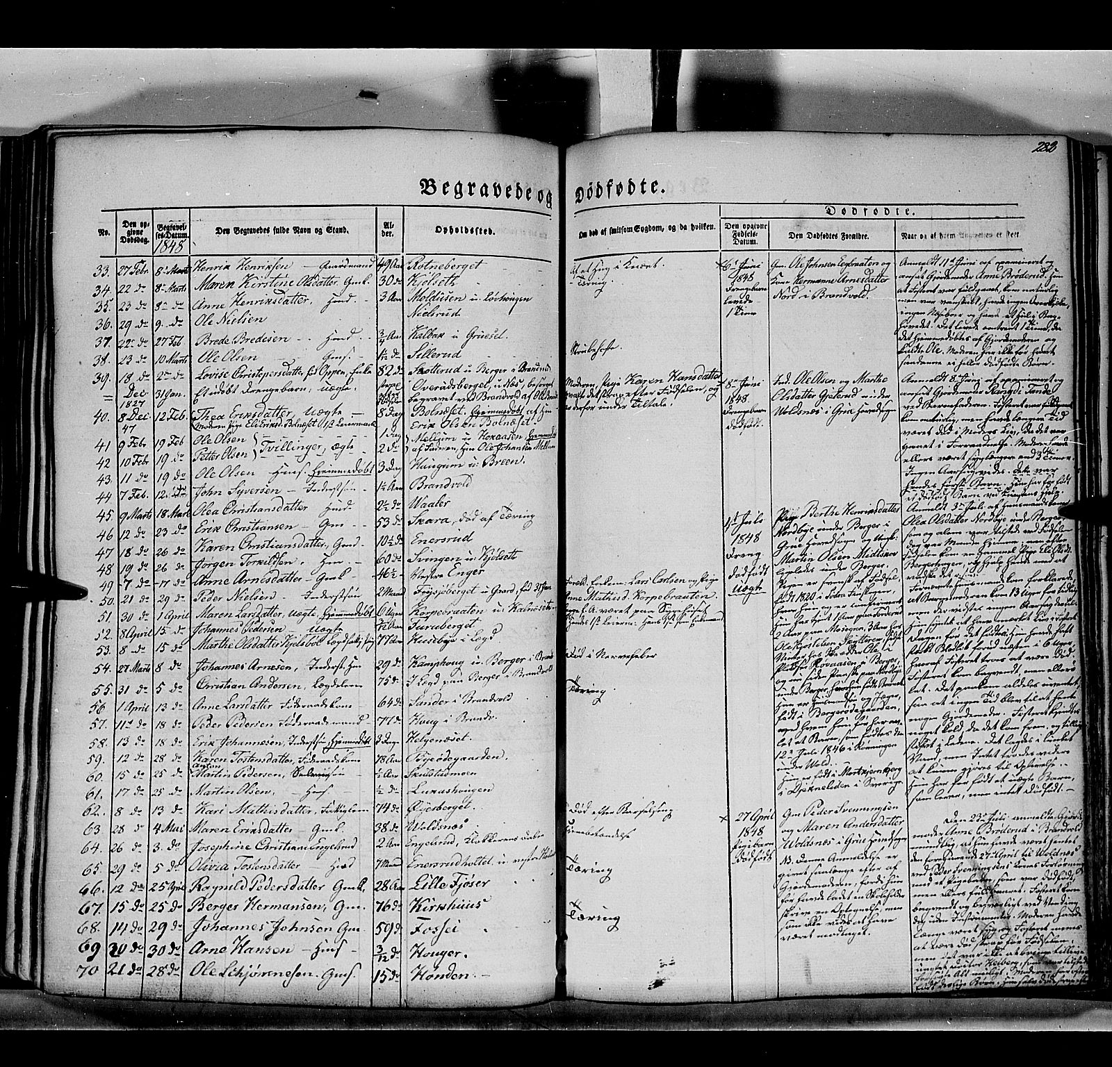 Grue prestekontor, SAH/PREST-036/H/Ha/Haa/L0008: Parish register (official) no. 8, 1847-1858, p. 282