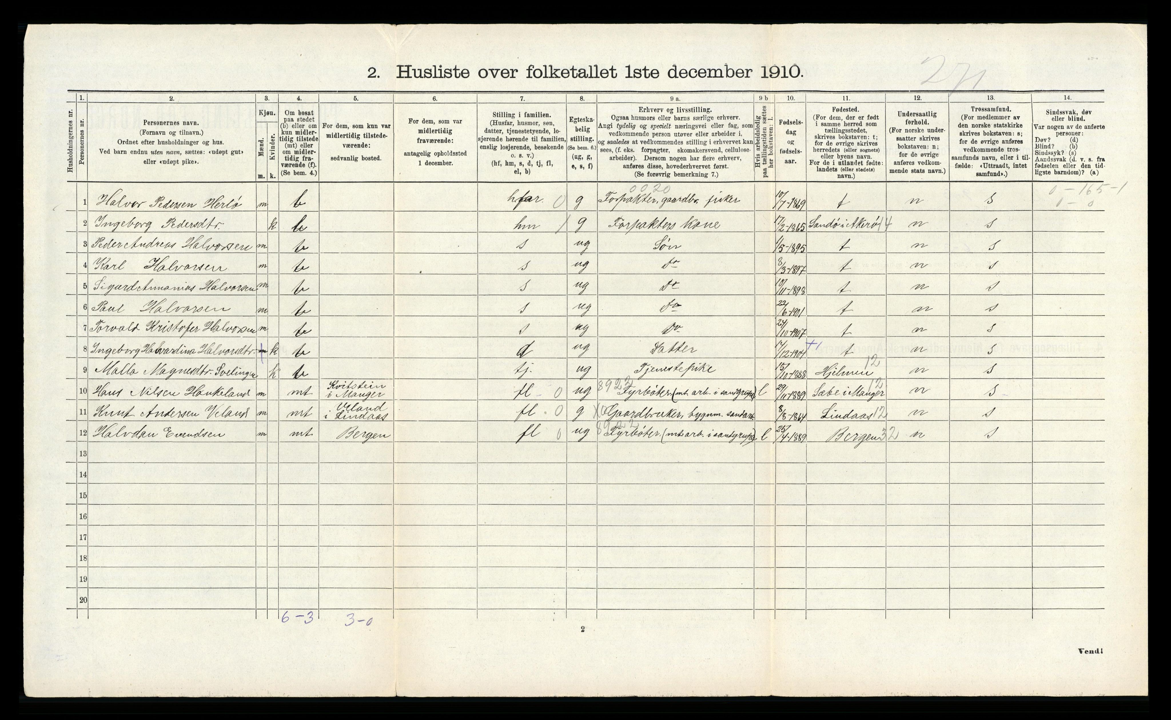 RA, 1910 census for Herdla, 1910, p. 333