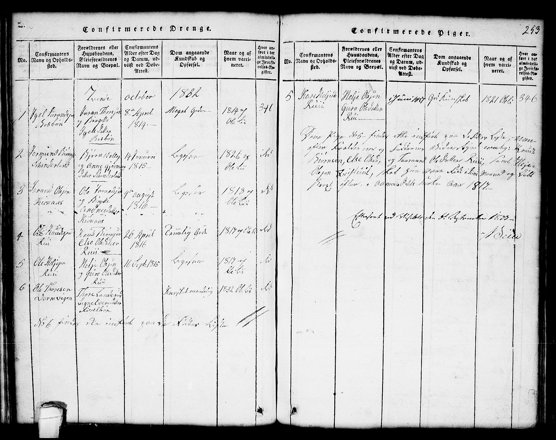 Seljord kirkebøker, AV/SAKO-A-20/G/Gc/L0001: Parish register (copy) no. III 1, 1815-1849, p. 253