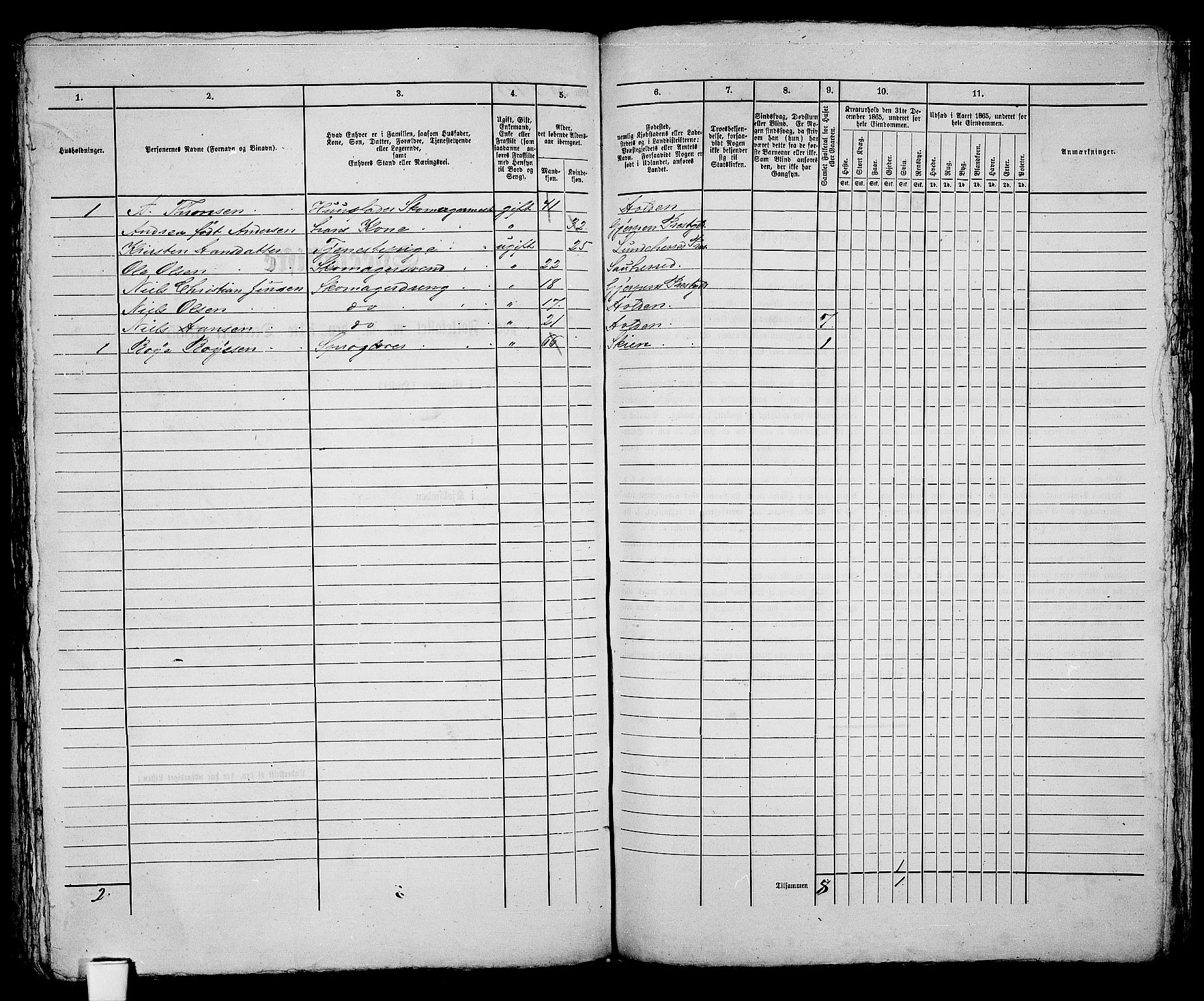 RA, 1865 census for Skien, 1865, p. 297