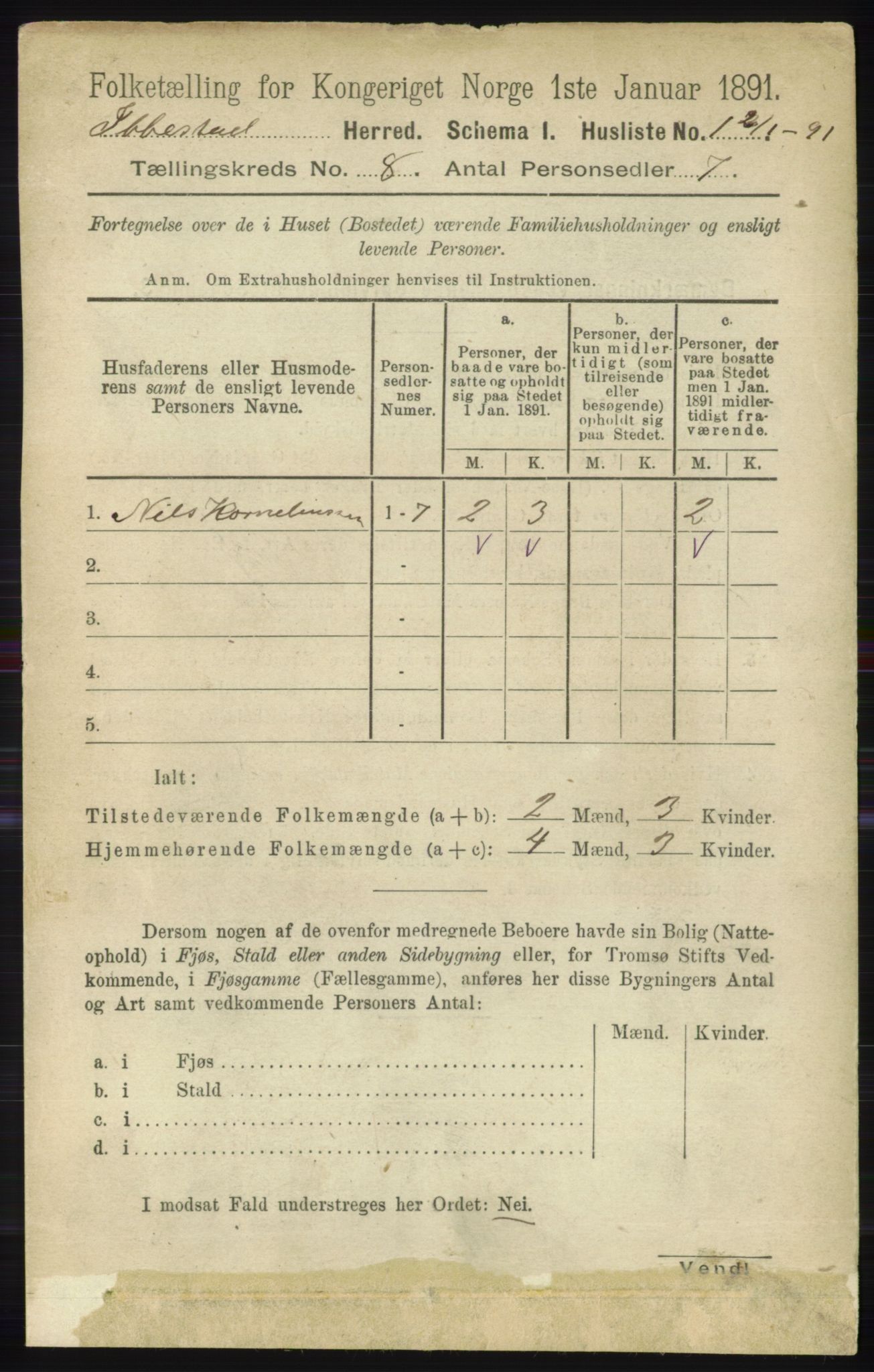 RA, 1891 census for 1917 Ibestad, 1891, p. 5127