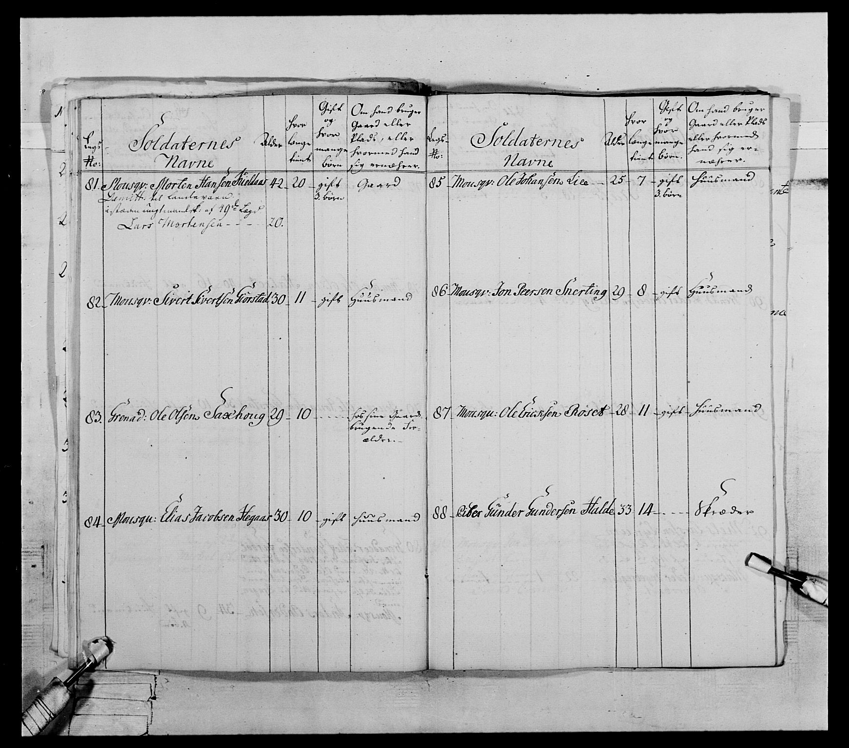 Generalitets- og kommissariatskollegiet, Det kongelige norske kommissariatskollegium, AV/RA-EA-5420/E/Eh/L0072: 1. Trondheimske nasjonale infanteriregiment, 1773, p. 140