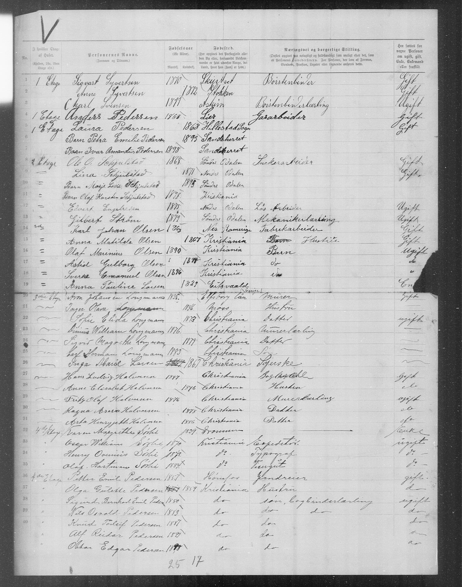 OBA, Municipal Census 1899 for Kristiania, 1899, p. 13147