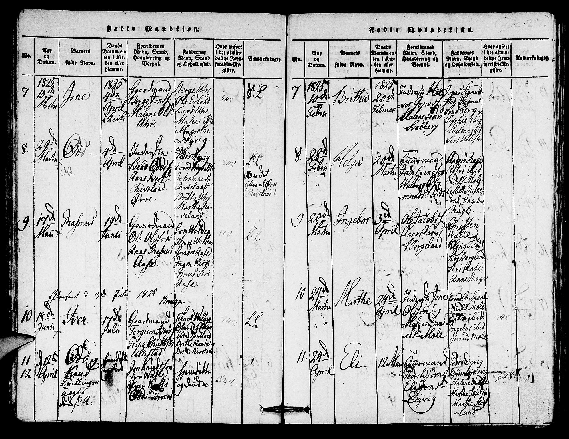 Hjelmeland sokneprestkontor, SAST/A-101843/01/IV/L0005: Parish register (official) no. A 5, 1816-1841, p. 27