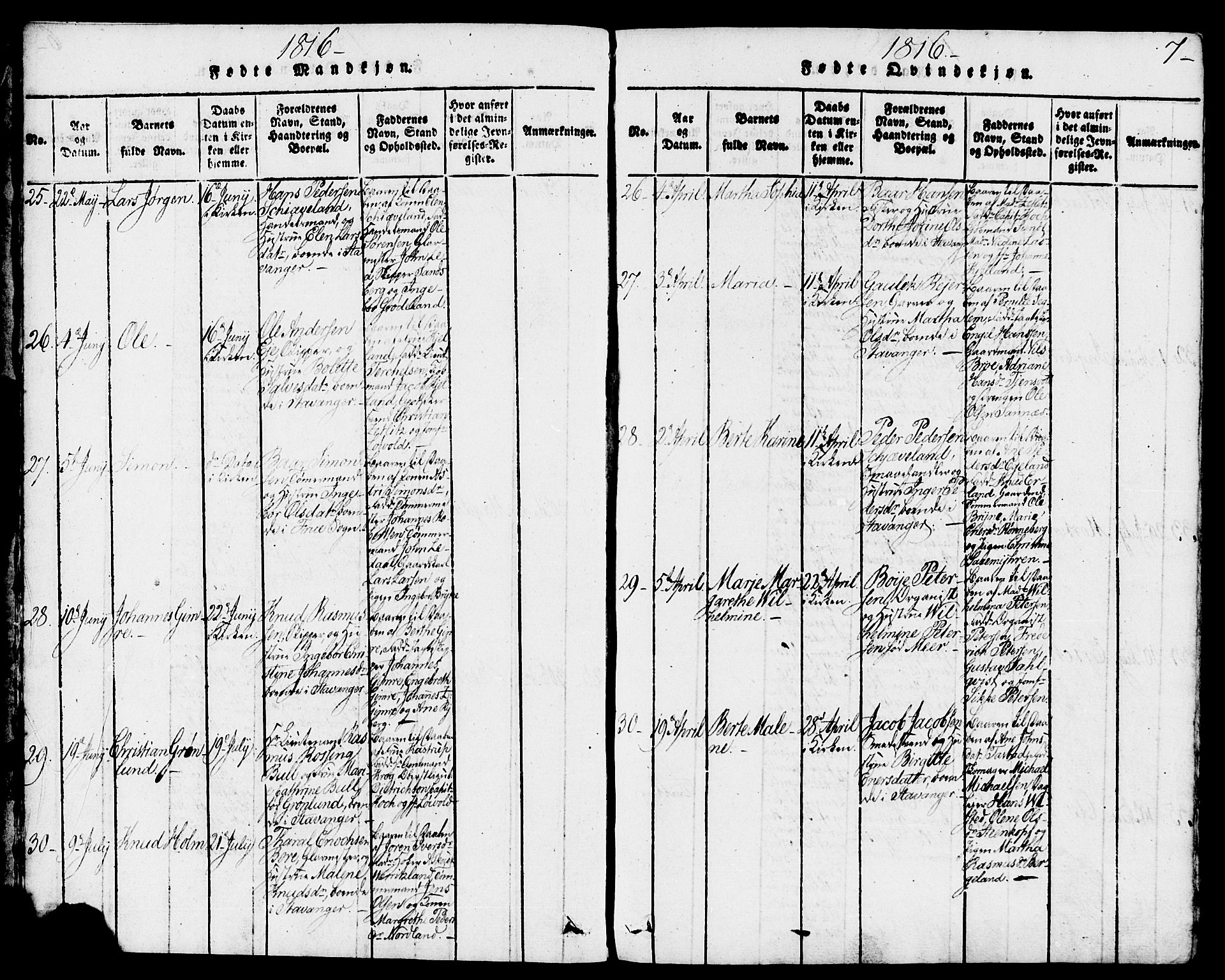 Domkirken sokneprestkontor, SAST/A-101812/001/30/30BB/L0008: Parish register (copy) no. B 8, 1816-1821, p. 7