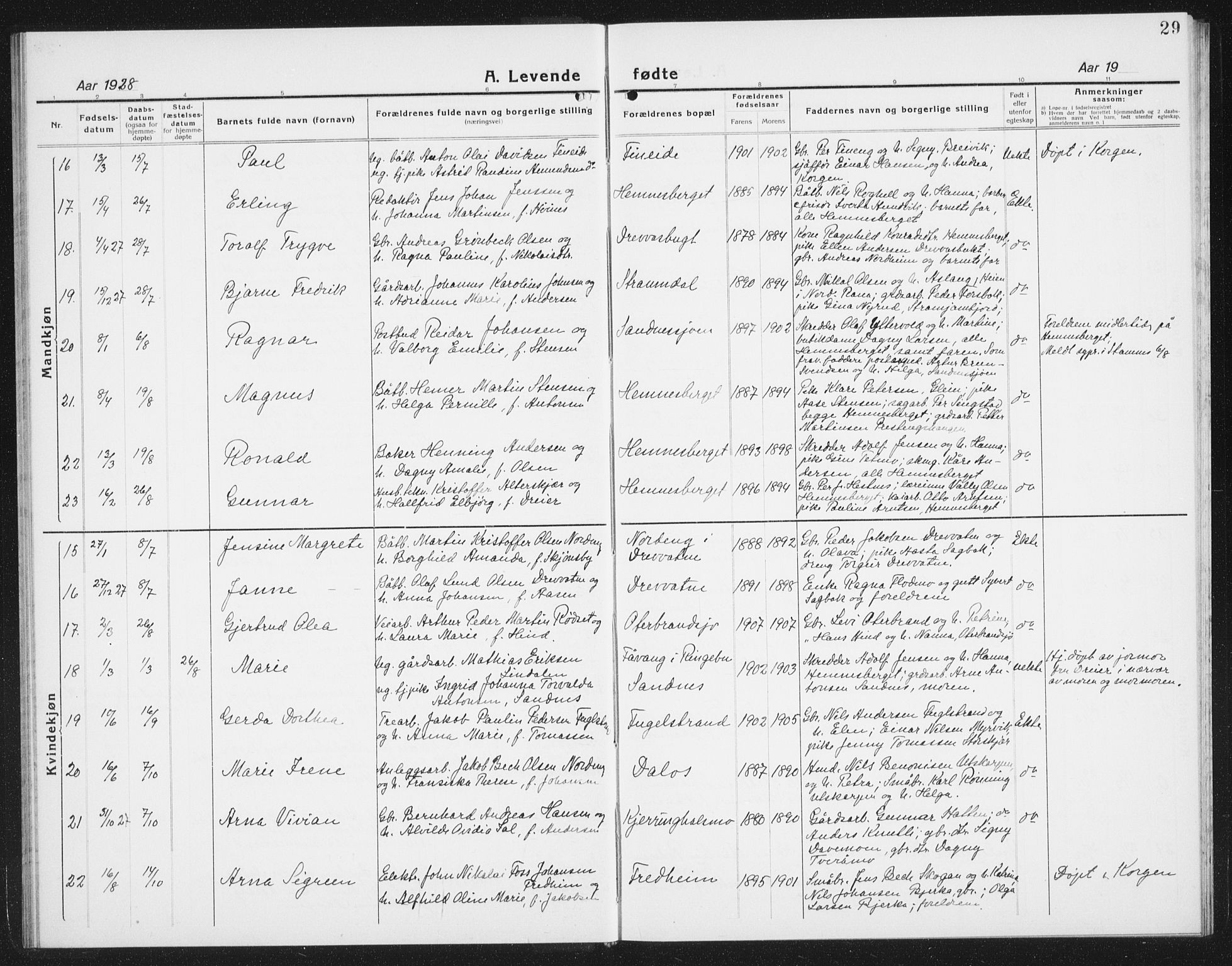 Ministerialprotokoller, klokkerbøker og fødselsregistre - Nordland, AV/SAT-A-1459/825/L0372: Parish register (copy) no. 825C09, 1923-1940, p. 29