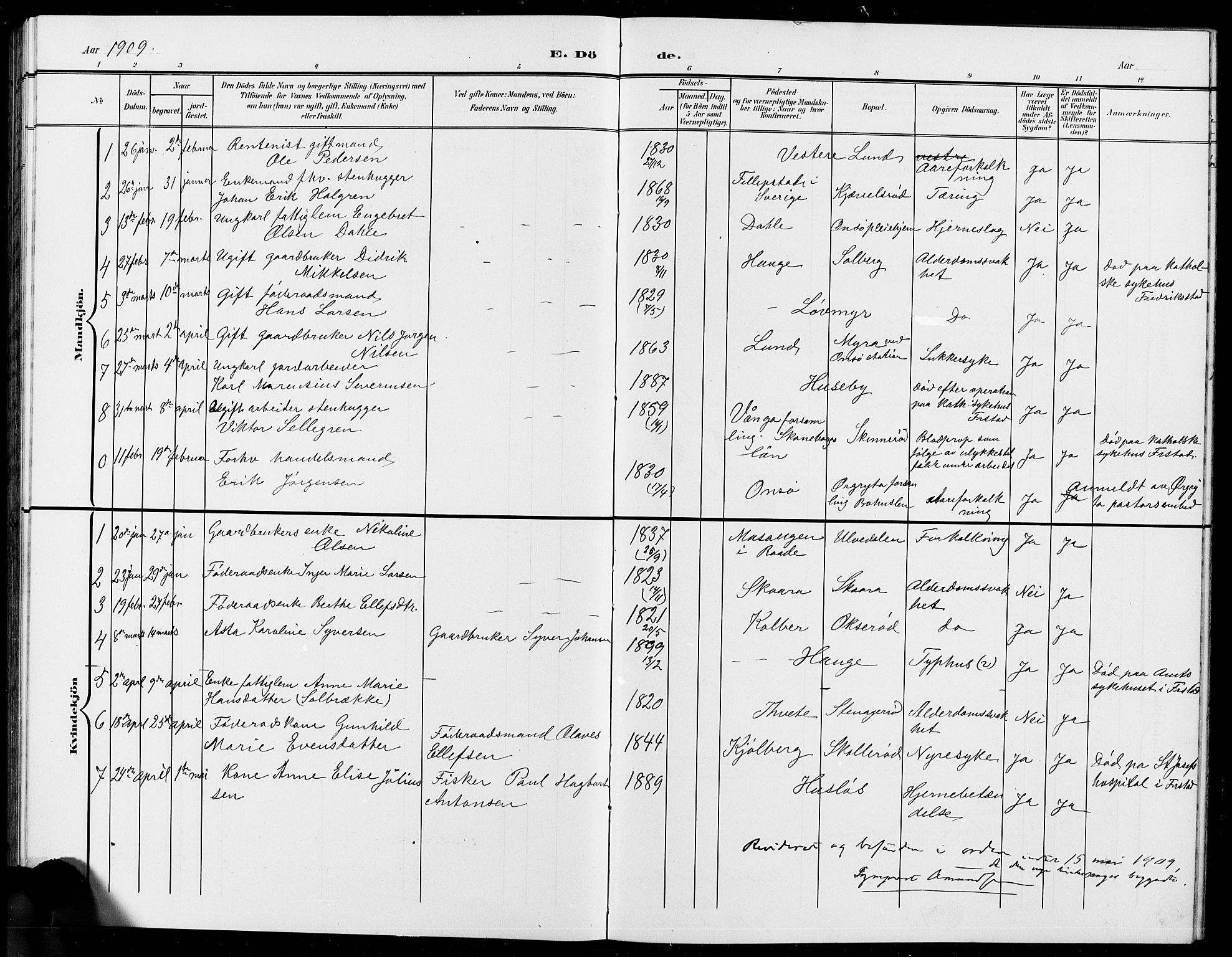 Onsøy prestekontor Kirkebøker, SAO/A-10914/G/Ga/L0002: Parish register (copy) no. I 2, 1903-1909