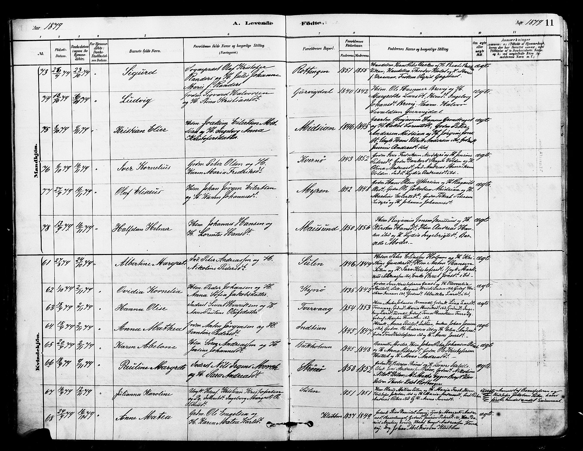 Ministerialprotokoller, klokkerbøker og fødselsregistre - Sør-Trøndelag, AV/SAT-A-1456/640/L0578: Parish register (official) no. 640A03, 1879-1889, p. 11