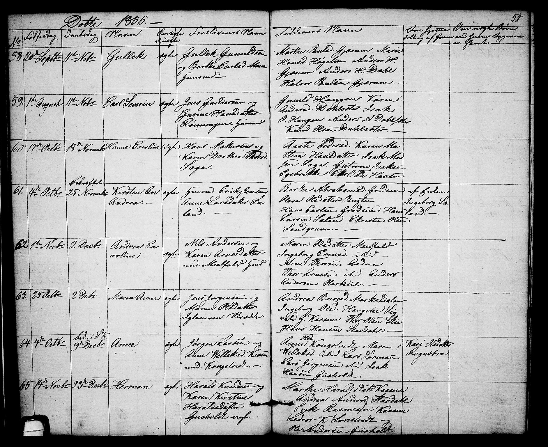 Solum kirkebøker, SAKO/A-306/G/Gb/L0001: Parish register (copy) no. II 1, 1848-1859, p. 54