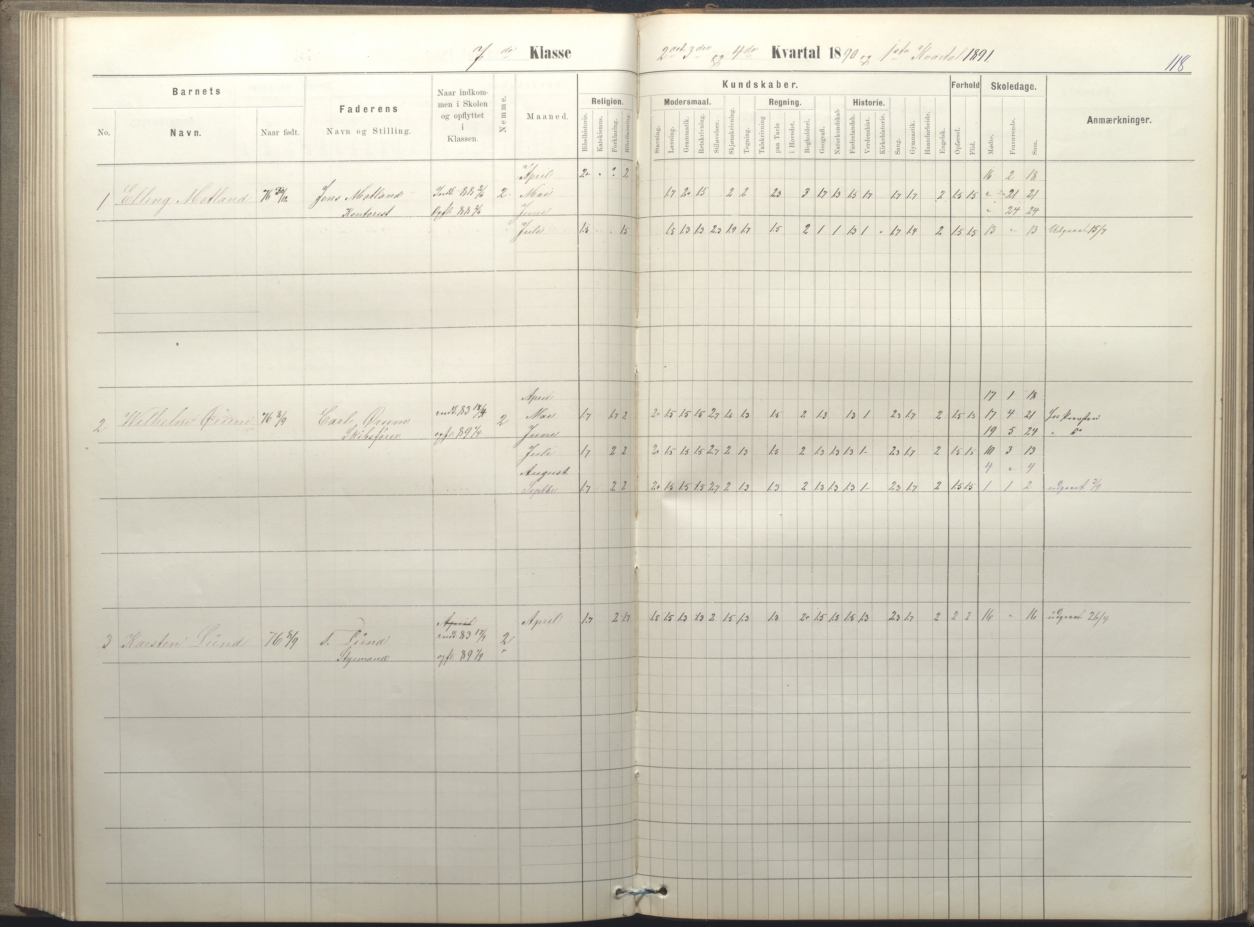 Arendal kommune, Katalog I, AAKS/KA0906-PK-I/07/L0050: Protokoll for 5., 6. og 7. klasse, 1876-1894, p. 118