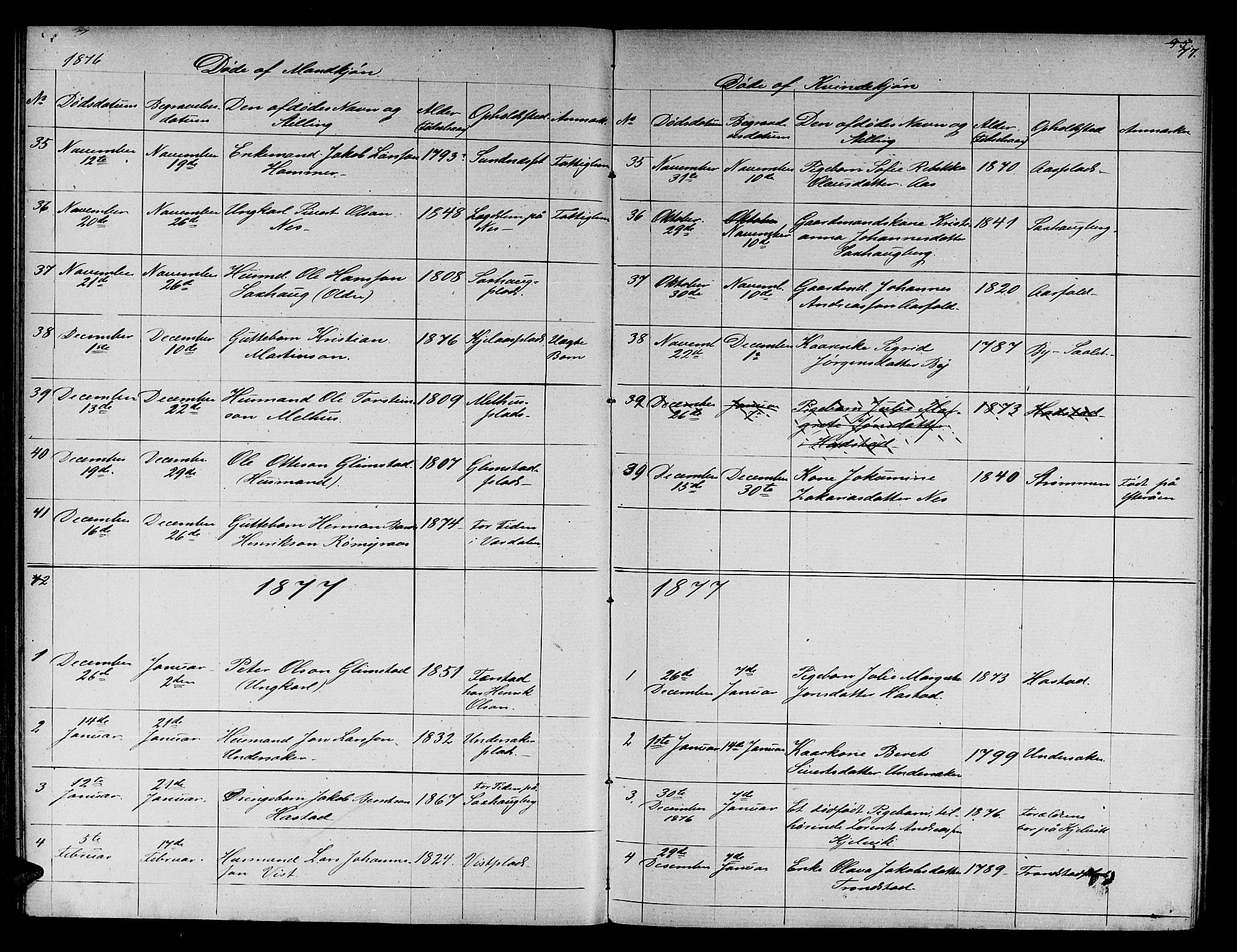 Ministerialprotokoller, klokkerbøker og fødselsregistre - Nord-Trøndelag, AV/SAT-A-1458/730/L0300: Parish register (copy) no. 730C03, 1872-1879, p. 77