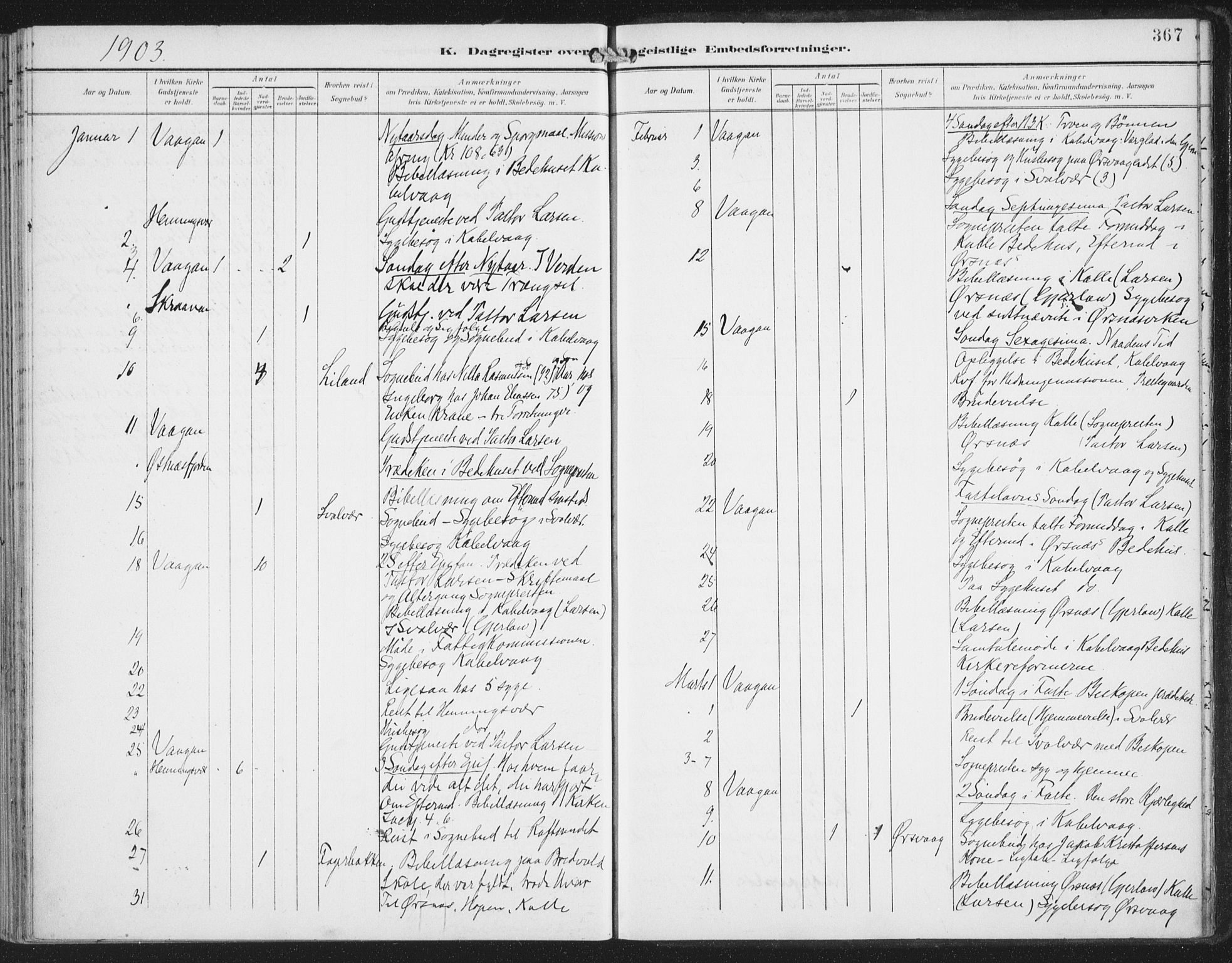 Ministerialprotokoller, klokkerbøker og fødselsregistre - Nordland, AV/SAT-A-1459/874/L1062: Parish register (official) no. 874A06, 1899-1907, p. 367