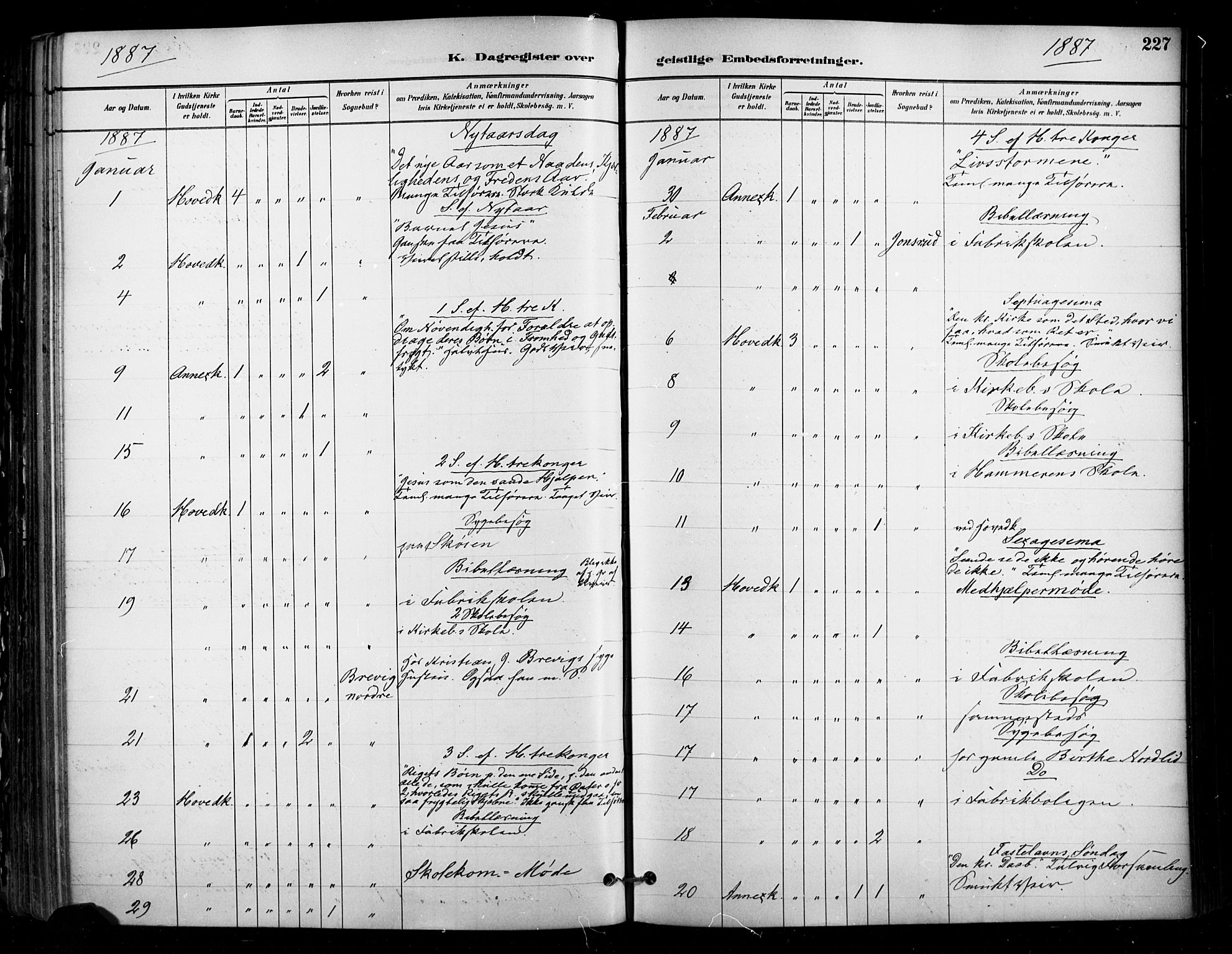 Enebakk prestekontor Kirkebøker, AV/SAO-A-10171c/F/Fa/L0016: Parish register (official) no. I 16, 1883-1898, p. 227