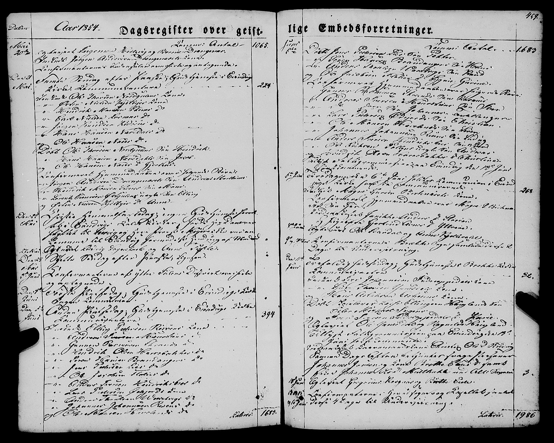 Gulen sokneprestembete, AV/SAB-A-80201/H/Haa/Haaa/L0021: Parish register (official) no. A 21, 1848-1858, p. 459