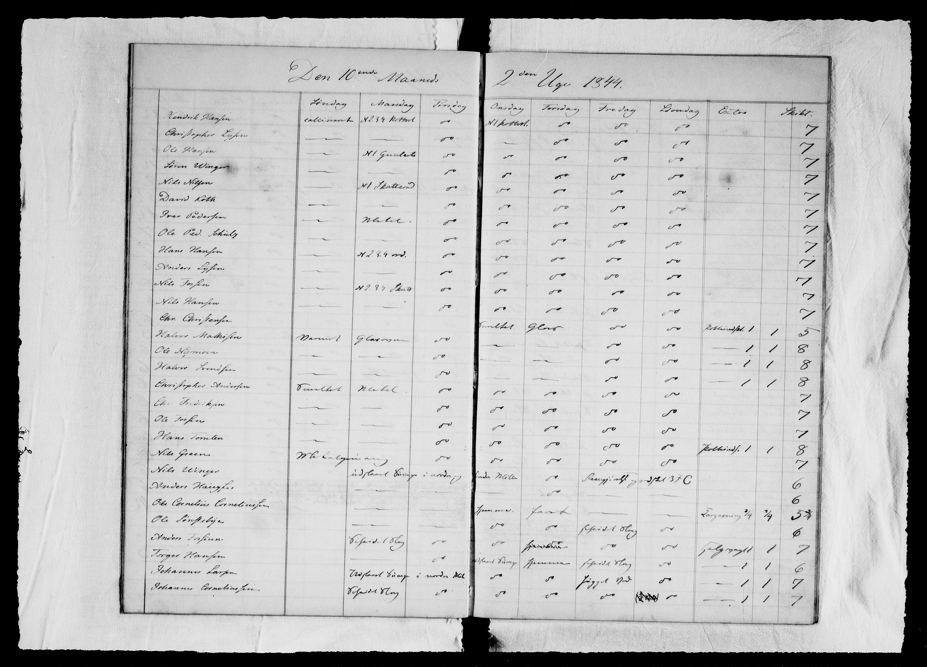 Modums Blaafarveværk, AV/RA-PA-0157/G/Ge/L0310/0001: -- / Berigt over arbeiderne ved farveverket (Dagbok for Modums Blaafarveværk), 1844-1846, p. 9