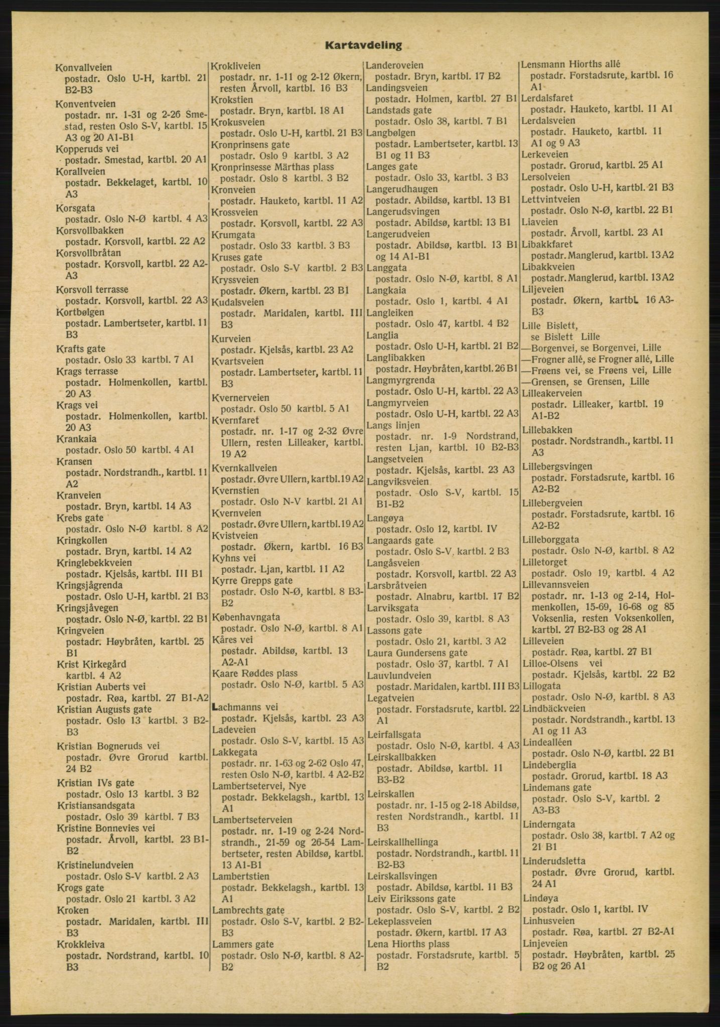 Kristiania/Oslo adressebok, PUBL/-, 1961-1962