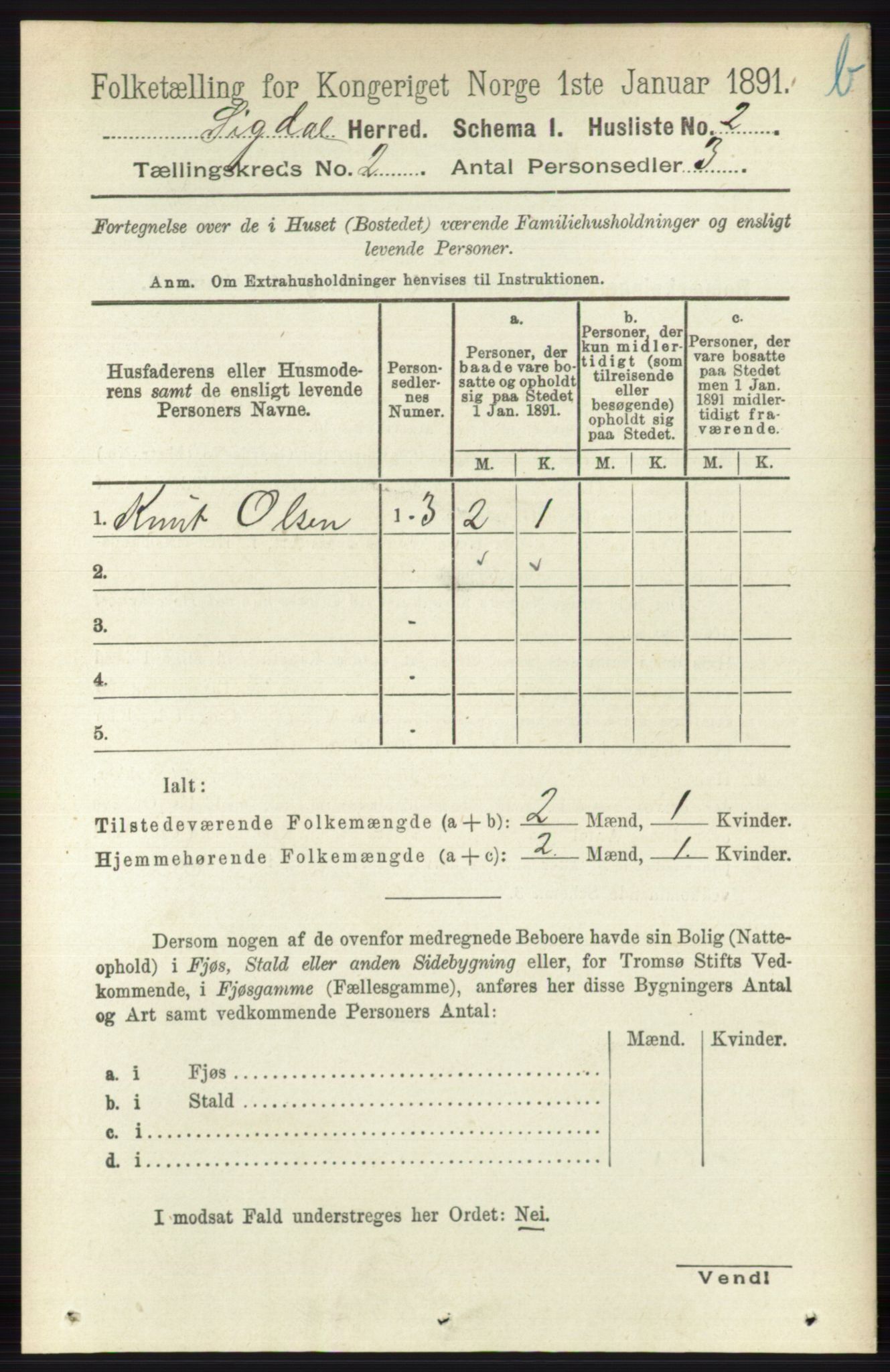 RA, 1891 census for 0621 Sigdal, 1891, p. 3859