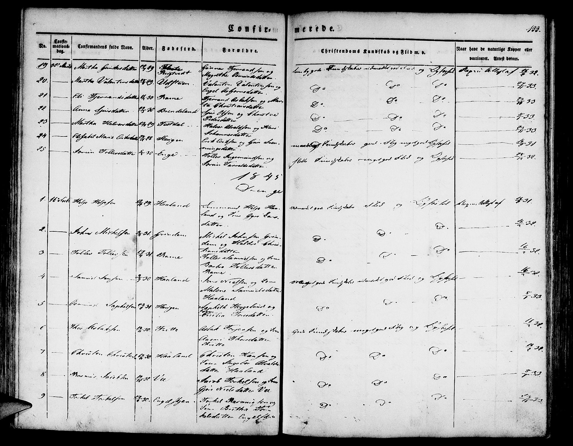 Etne sokneprestembete, AV/SAB-A-75001/H/Haa: Parish register (official) no. A 7, 1831-1847, p. 133