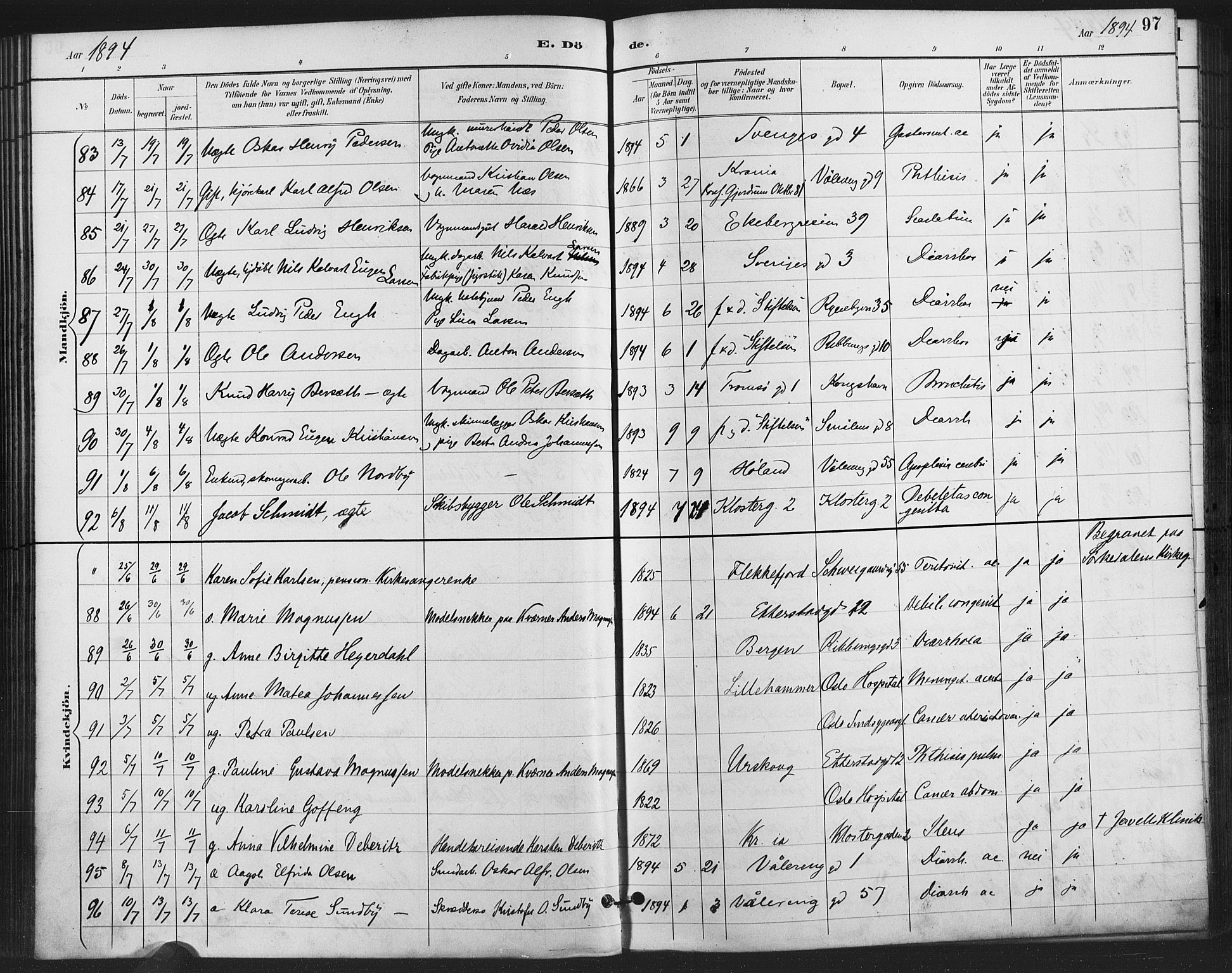 Gamlebyen prestekontor Kirkebøker, SAO/A-10884/F/Fa/L0009: Parish register (official) no. 9, 1888-1909, p. 97
