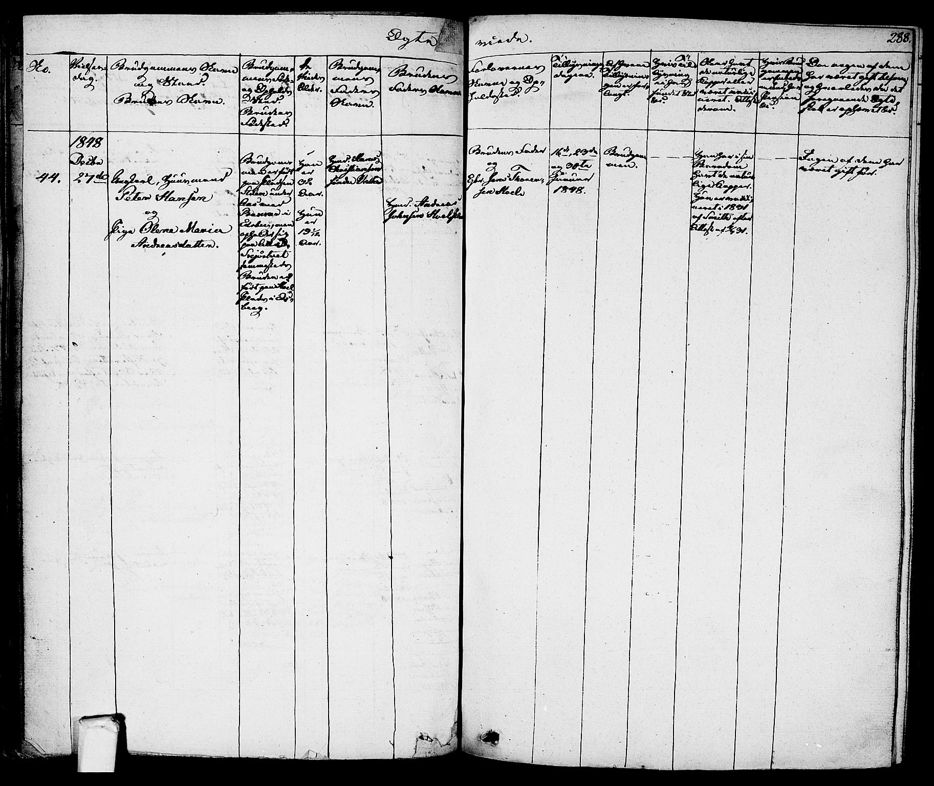 Eidsberg prestekontor Kirkebøker, AV/SAO-A-10905/F/Fa/L0008: Parish register (official) no. I 8, 1832-1848, p. 288