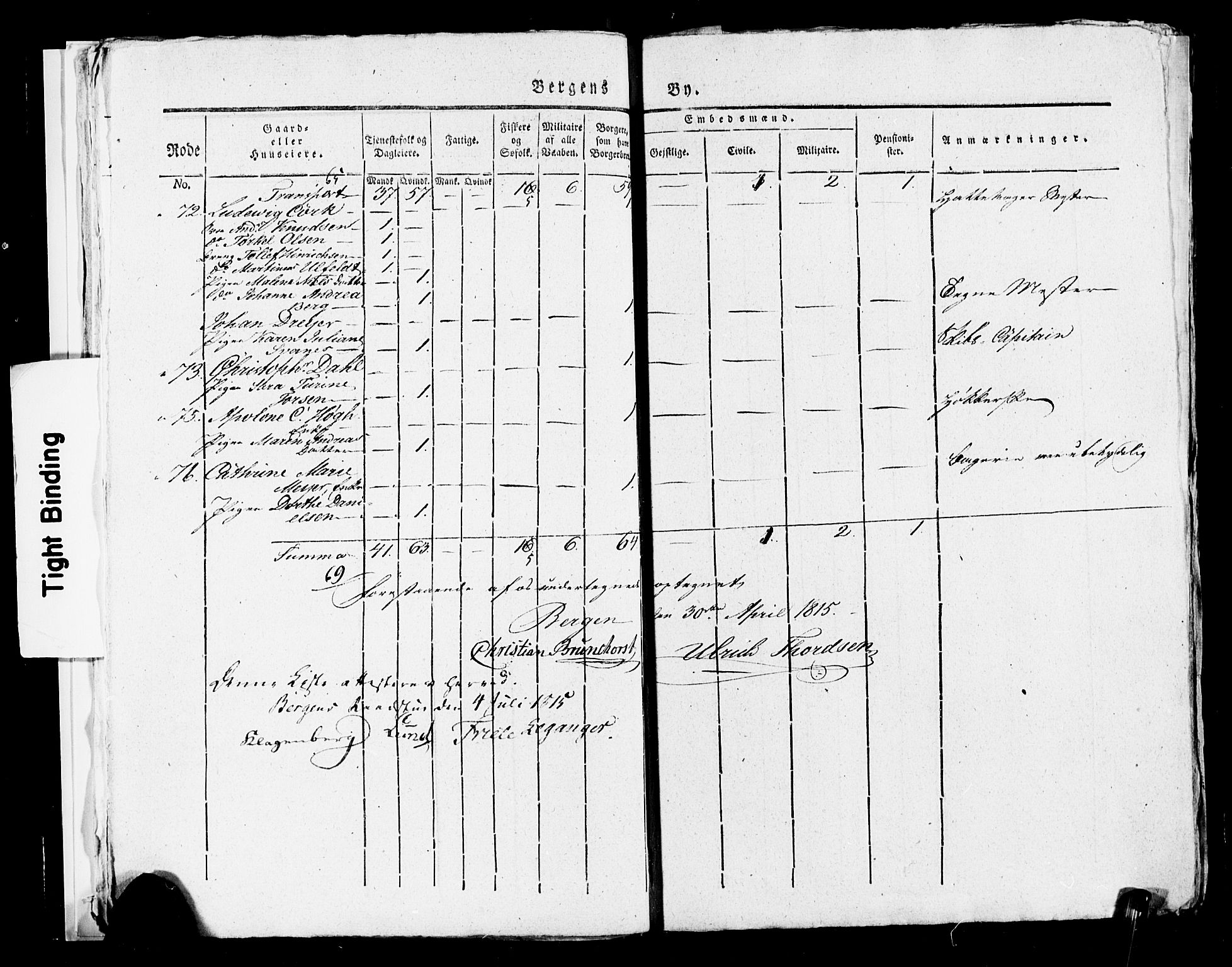 SAB, 1815 Census for Bergen, 1815, p. 505