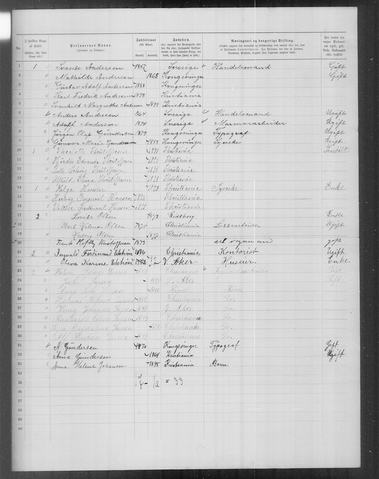 OBA, Municipal Census 1899 for Kristiania, 1899, p. 16531