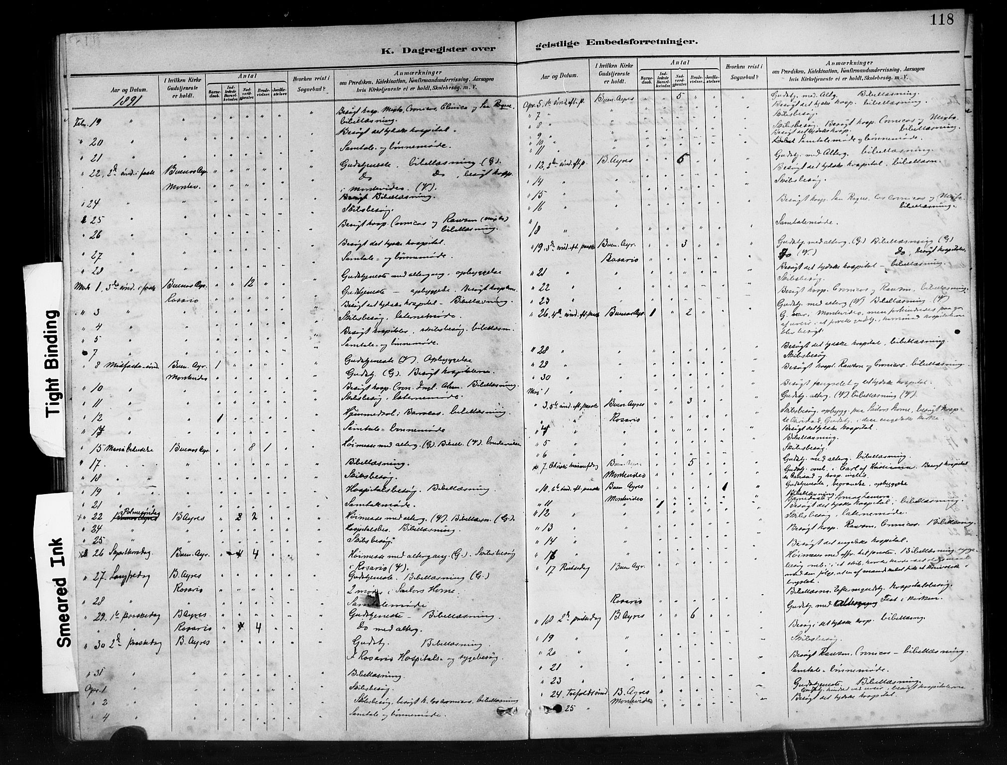 Den norske sjømannsmisjon i utlandet/Syd-Amerika (Buenos Aires m.fl.), AV/SAB-SAB/PA-0118/H/Ha/L0001: Parish register (official) no. A 1, 1888-1898, p. 118