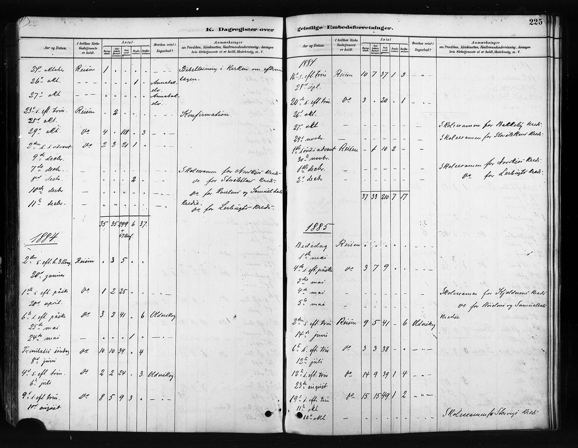 Skjervøy sokneprestkontor, AV/SATØ-S-1300/H/Ha/Haa/L0014kirke: Parish register (official) no. 14, 1878-1894, p. 225