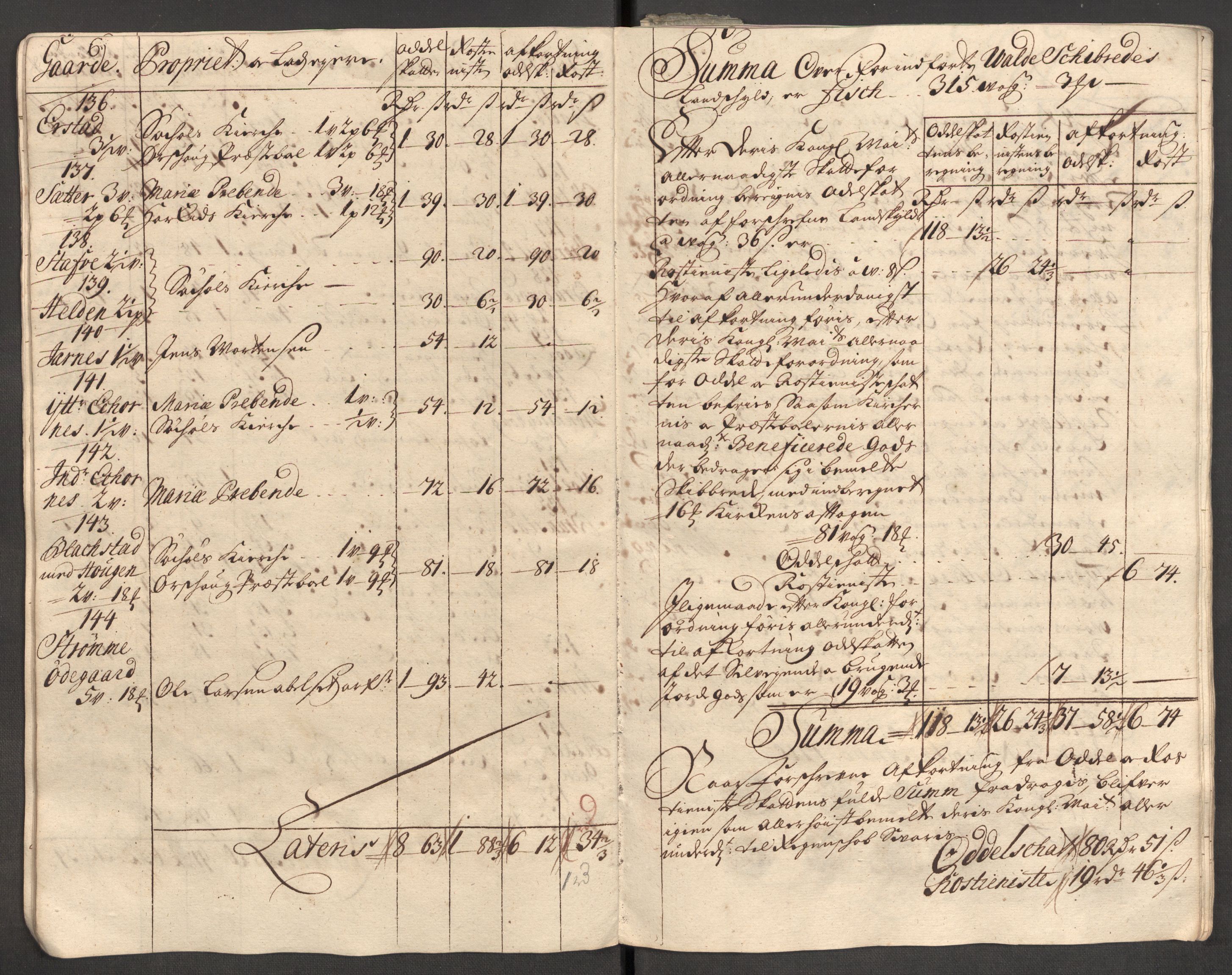 Rentekammeret inntil 1814, Reviderte regnskaper, Fogderegnskap, AV/RA-EA-4092/R54/L3563: Fogderegnskap Sunnmøre, 1710, p. 65