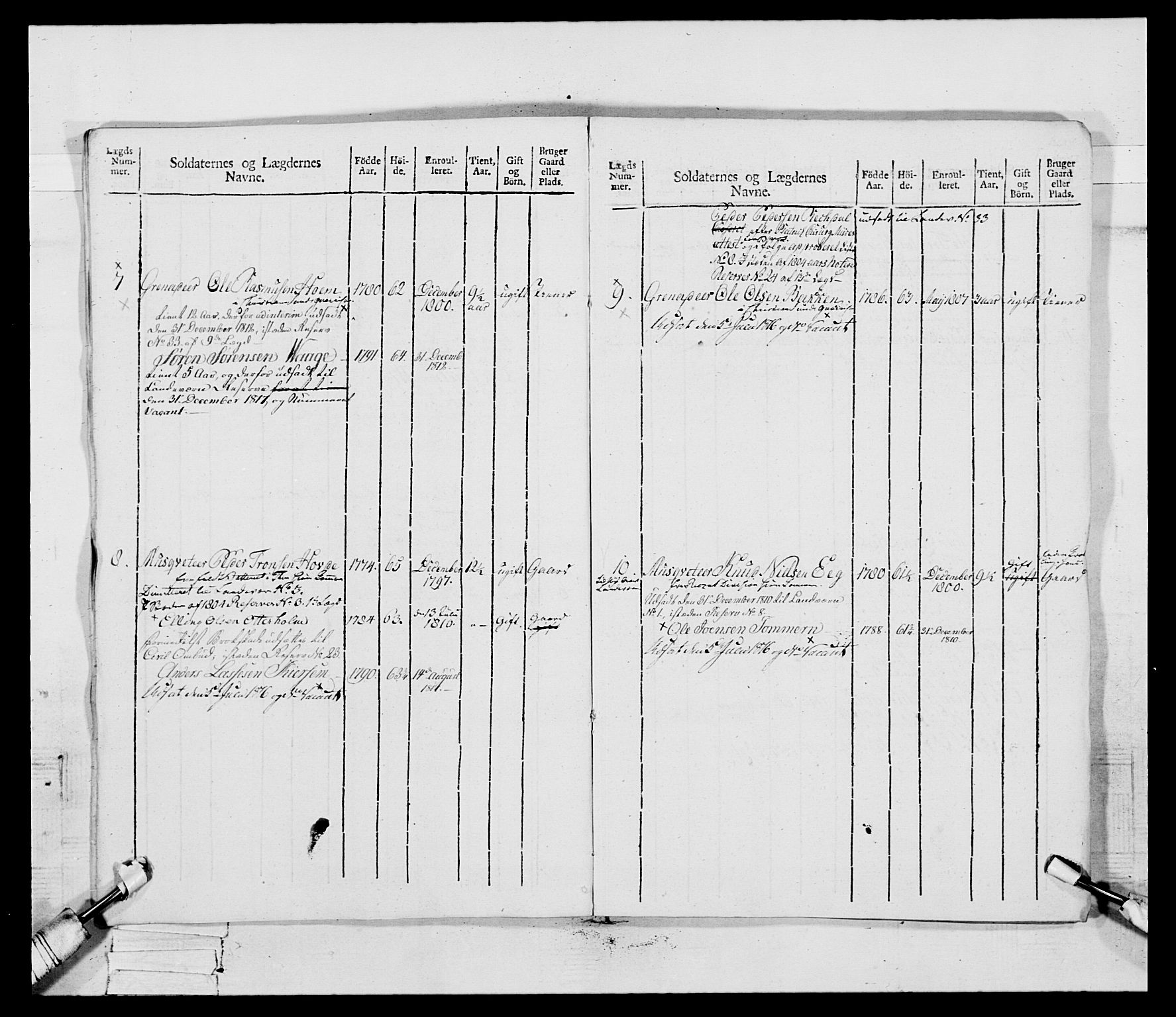 Generalitets- og kommissariatskollegiet, Det kongelige norske kommissariatskollegium, AV/RA-EA-5420/E/Eh/L0083b: 2. Trondheimske nasjonale infanteriregiment, 1810, p. 106